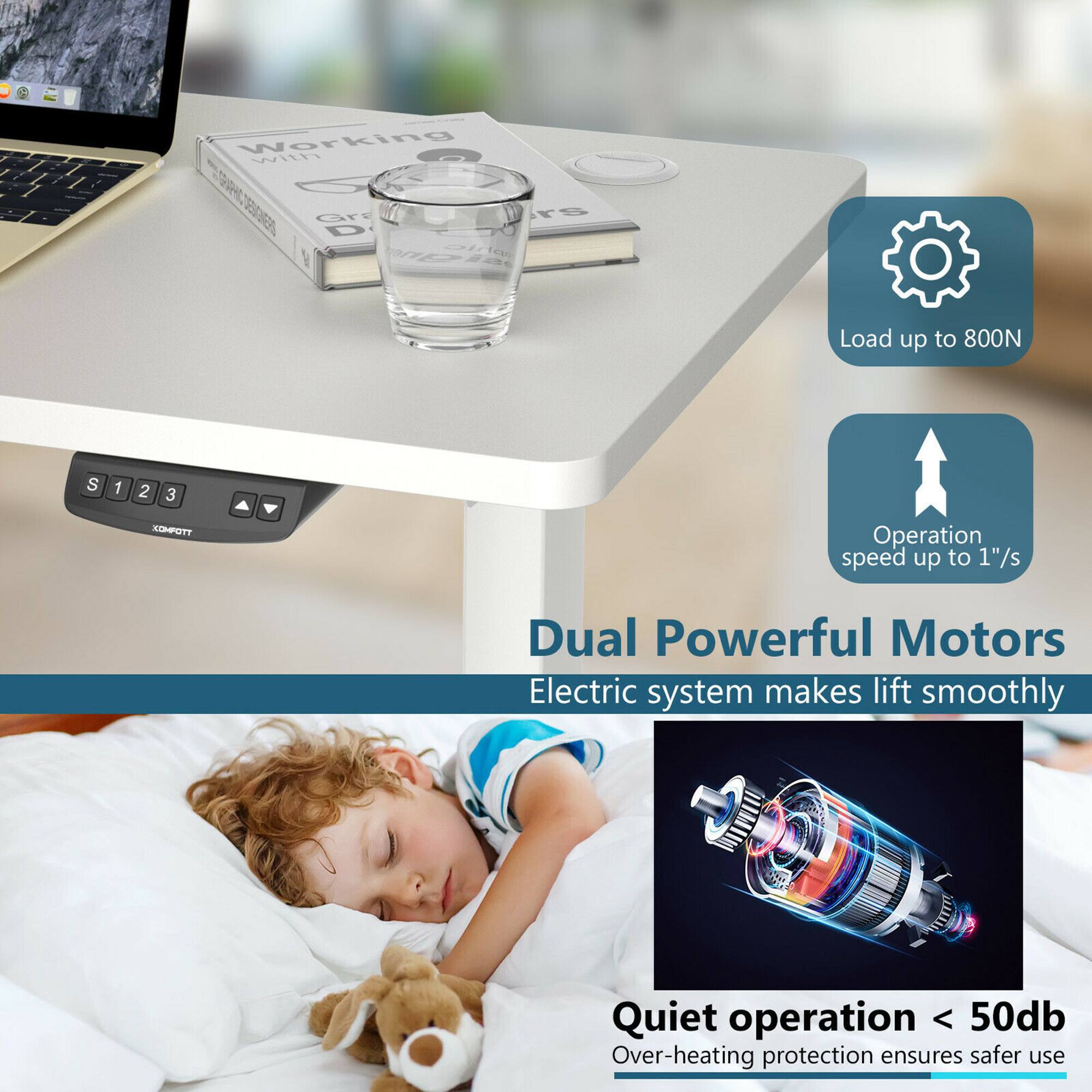 Gymax - Electric Standing Desk Sit to Stand Height Adjustable Dual Motor - White - Thumbnail 4