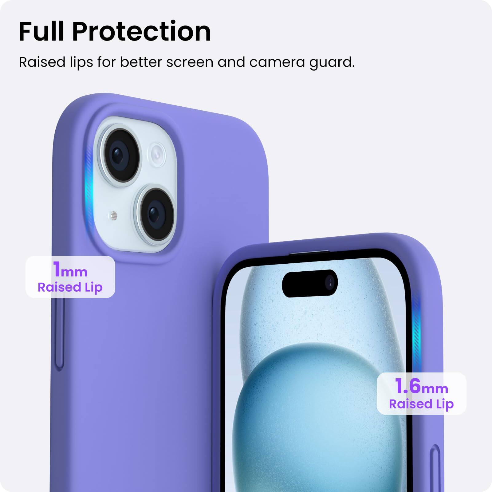 Full Protection Raised lips for better screen and camera guard. 1mm Raised Lip 1.6mm Raised Lip