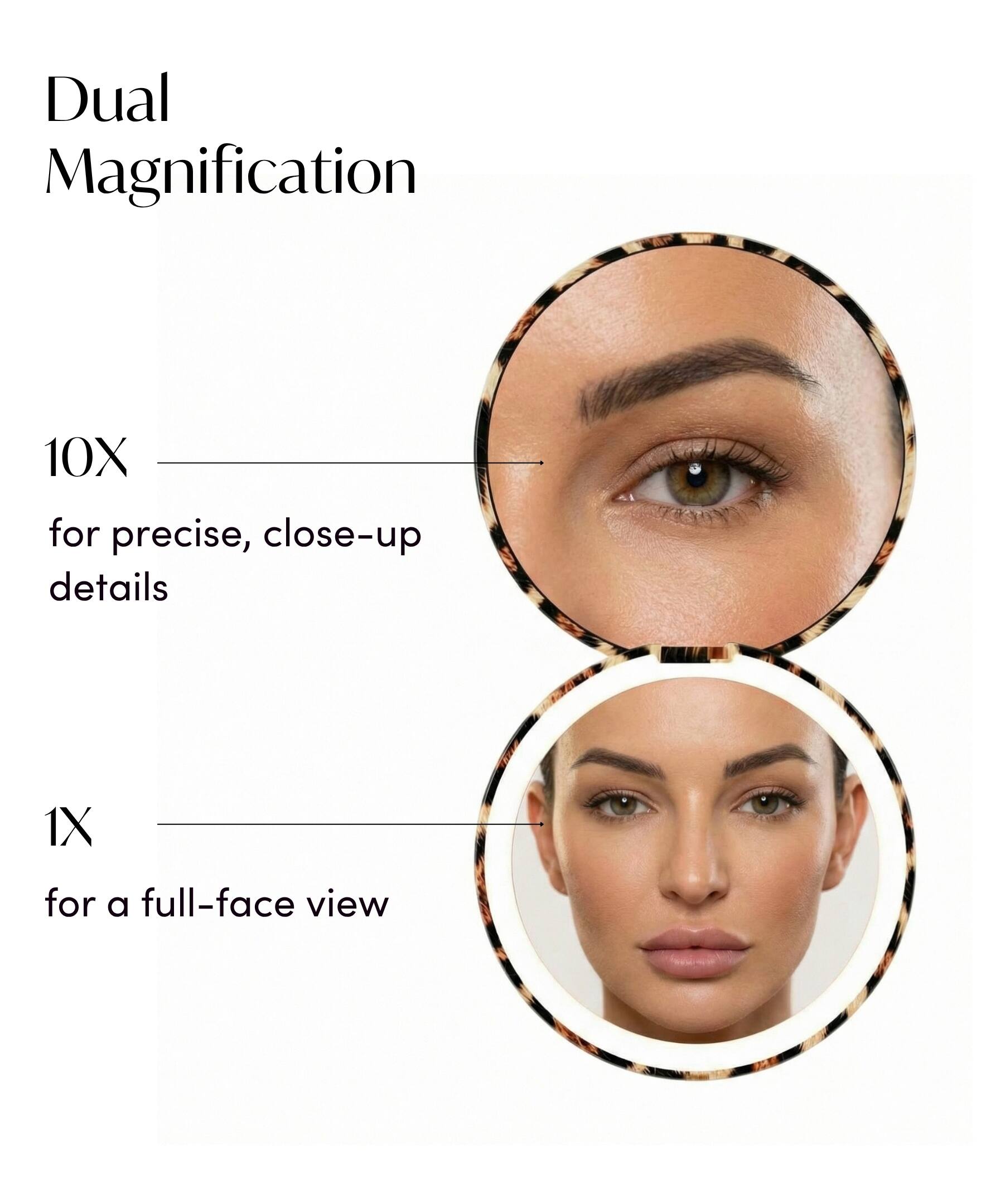 Dual Magnification  
10X for precise, close-up details  
1X for a full-face view