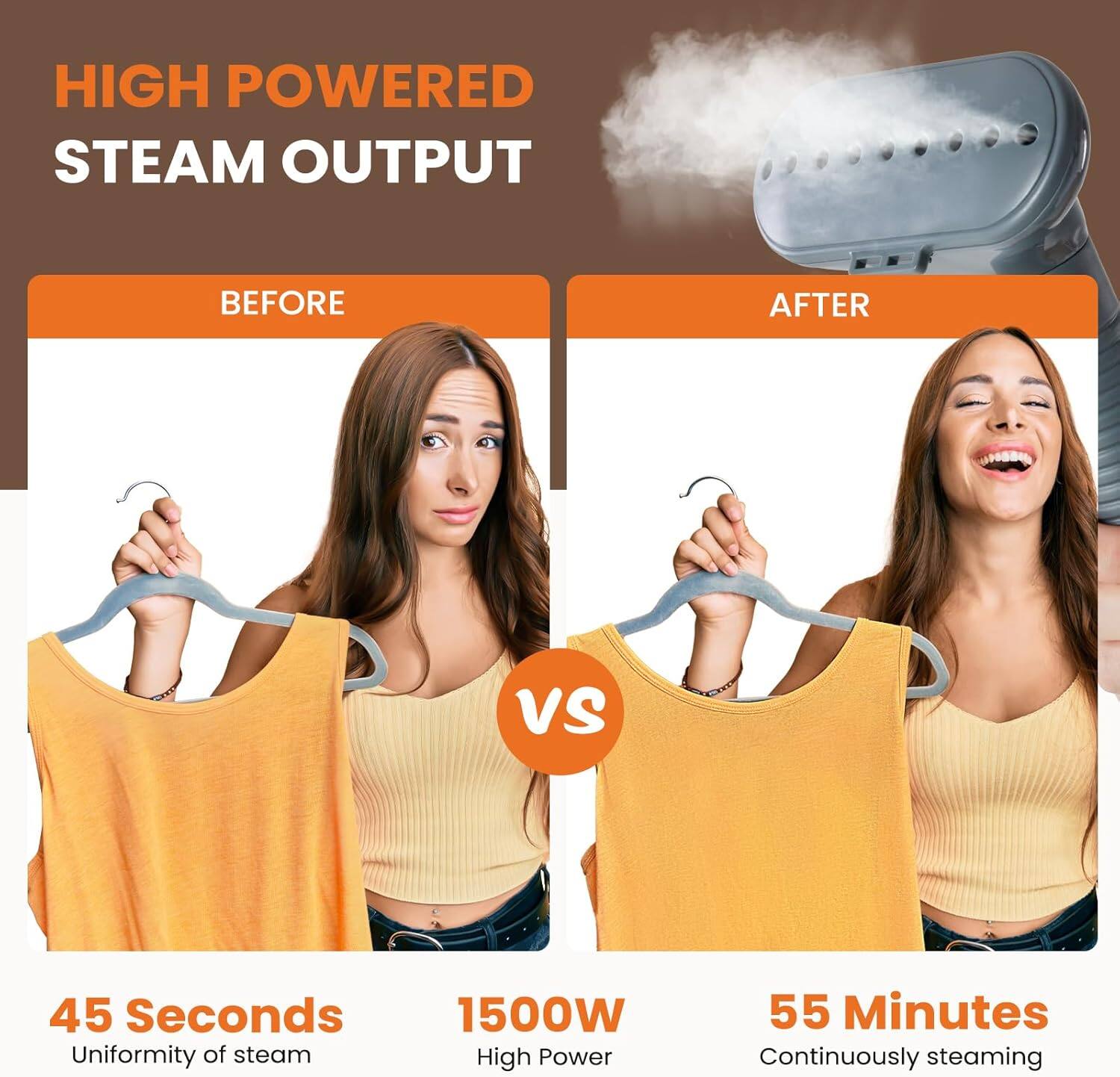 HIGH POWERED STEAM OUTPUT

BEFORE VS AFTER

45 Seconds
Uniformity of steam

1500W
High Power

55 Minutes
Continuously steaming
