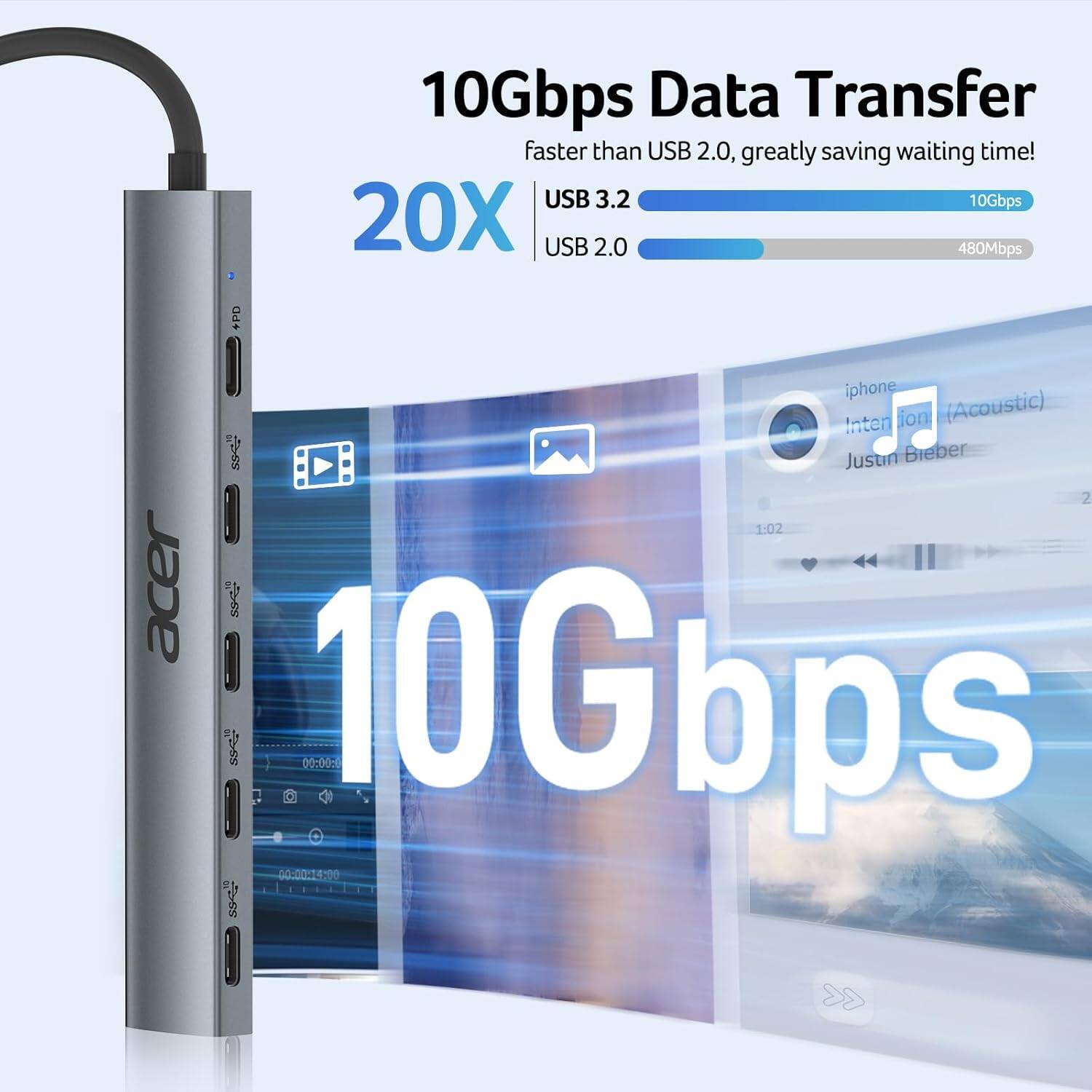 Acer 10 Gbps USB C Hub, USBC Splitter with 4*USB C 3.2 and 100W PD Port ...