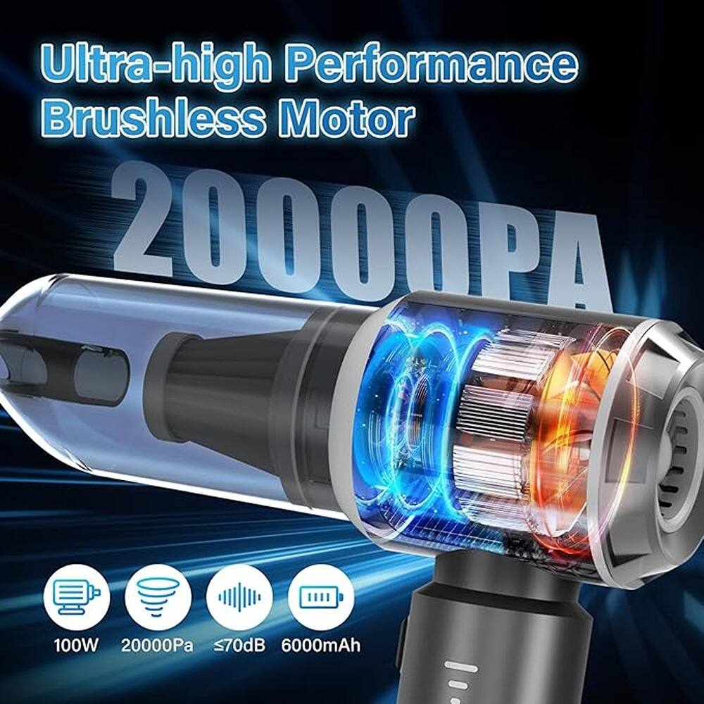 Ultra-high Performance Brushless Motor
20000Pa
100W
20000Pa
≤70dB
6000mAh