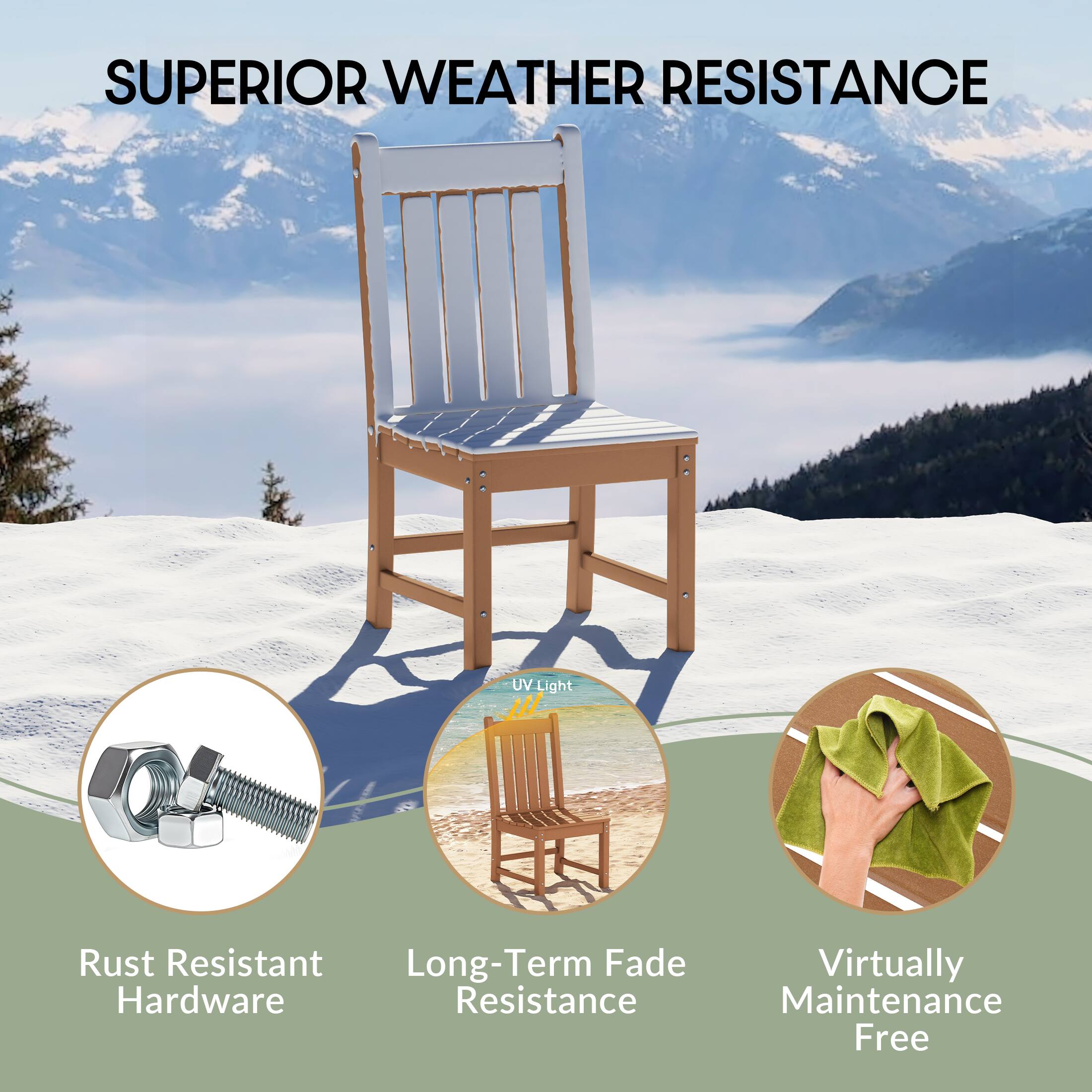 SUPERIOR WEATHER RESISTANCE

- UV-Light
- Rust Resistant Hardware
- Long-Term Fade Resistance
- Virtually Maintenance Free