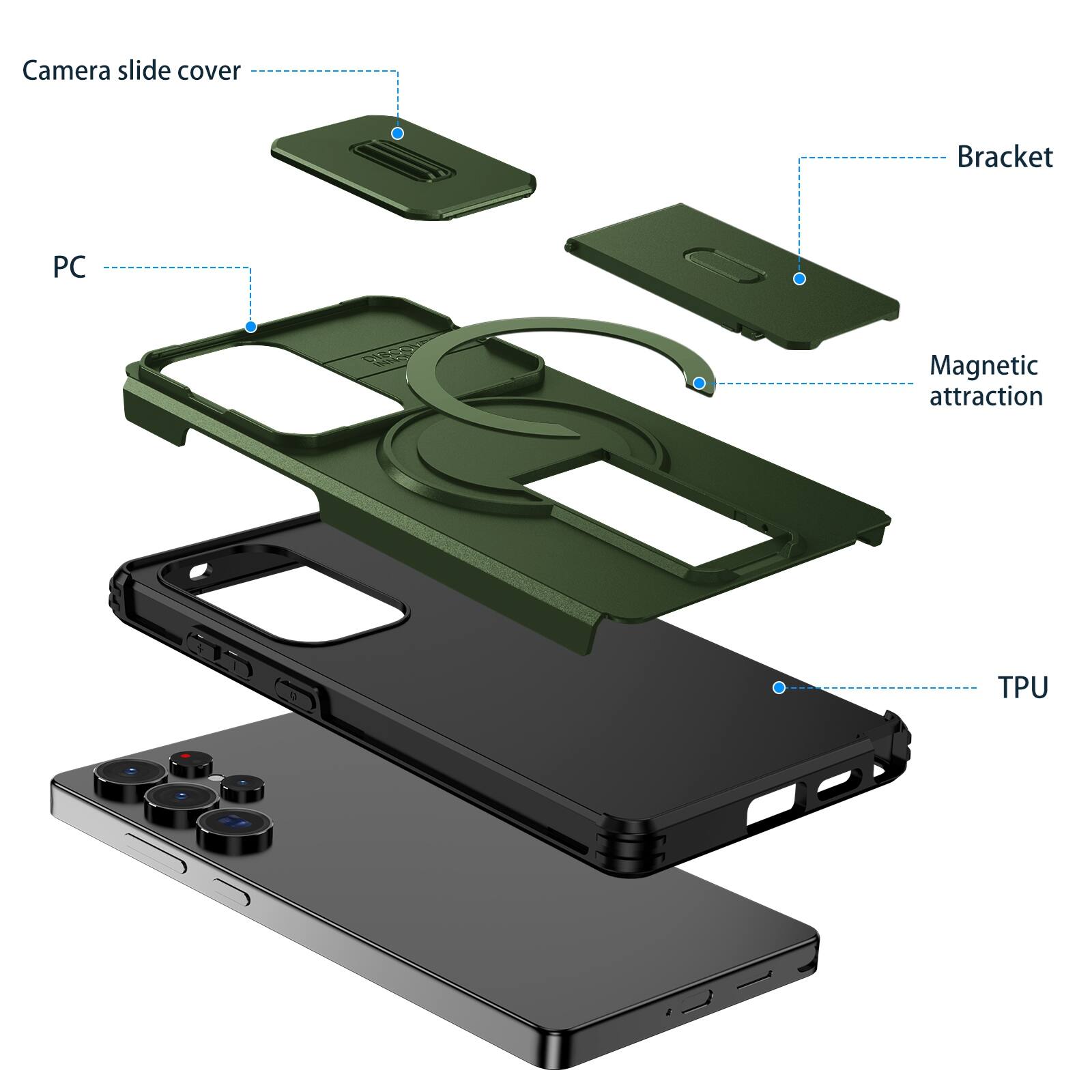 Camera slide cover  
Bracket  
PC  
Magnetic attraction  
TPU