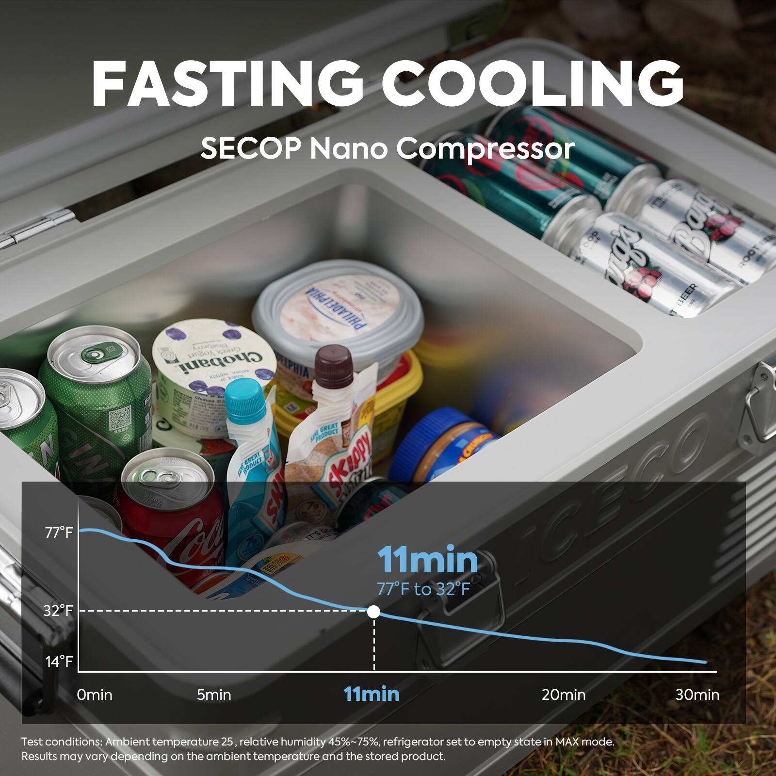 FASTING COOLING  
SECO Nano Compressor  

11min  
77°F to 32°F  

Test conditions: Ambient temperature 25°F, relative humidity 45%-75%, refrigerator set to empty state in MAX mode.  
Results may vary depending on the ambient temperature and the stored product.