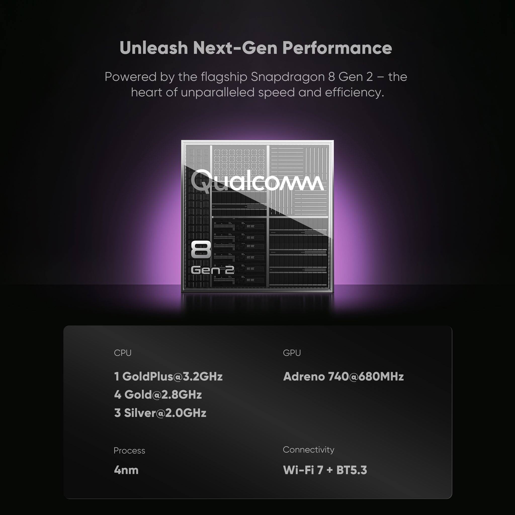 Unleash Next-Gen Performance  
Powered by the flagship Snapdragon 8 Gen 2 – the heart of unparalleled speed and efficiency.  

Qualcomm Snapdragon 8 Gen 2  
CPU: 1 GoldPlus@3.2GHz, 4 Gold@2.8GHz, 3 Silver@2.0GHz  
GPU: Adreno 740@680MHz  
Process: 4nm  
Connectivity: Wi-Fi 7 + BT5.3