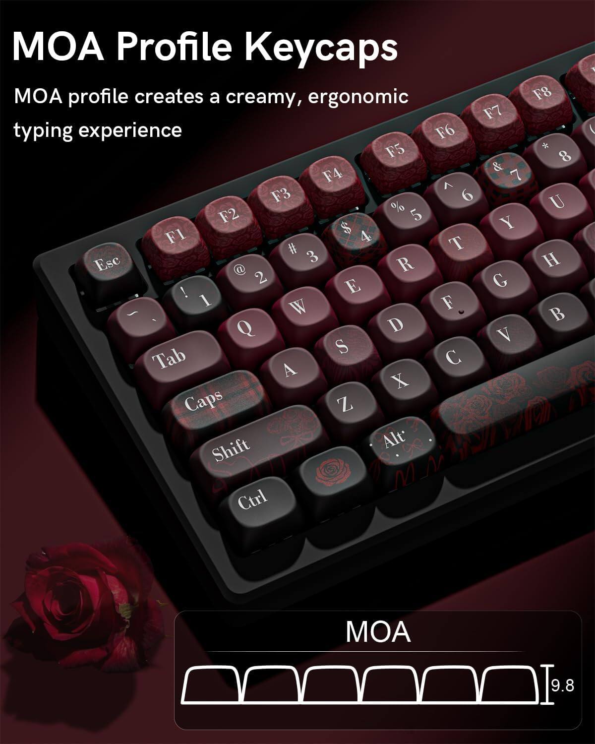 MOA Profile Keycaps

MOA profile creates a creamy, ergonomic typing experience

MOA
9.8