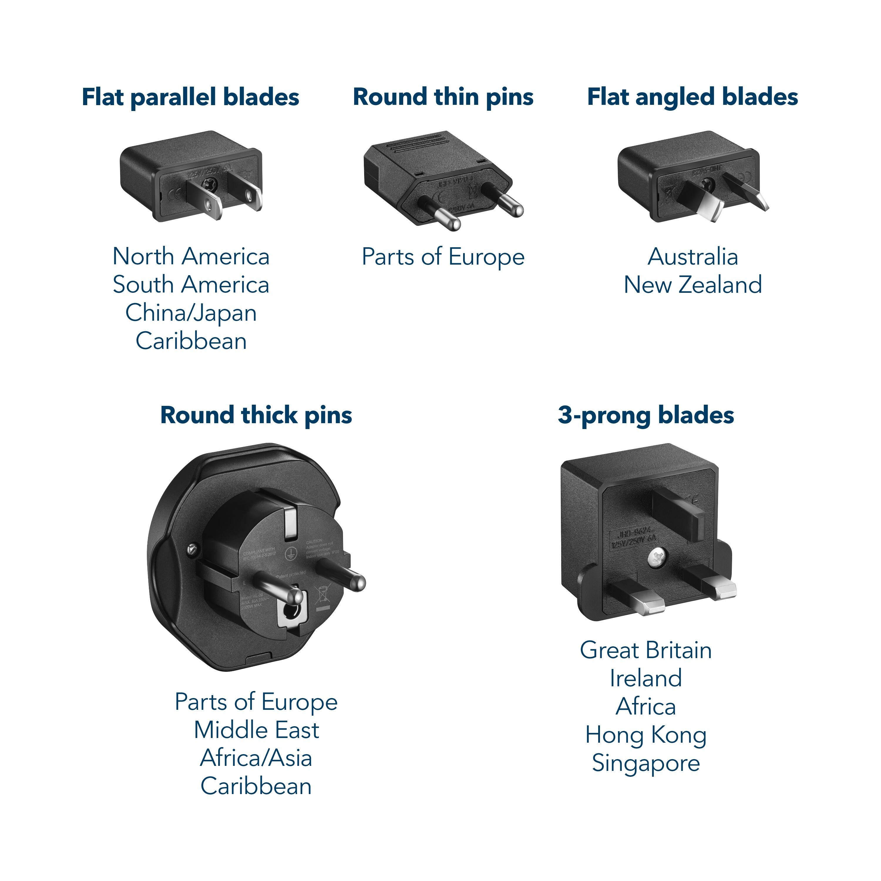 Flat parallel blades  
North America  
South America  
China/Japan  
Caribbean  

Round thin pins  
Parts of Europe  

Flat angled blades  
Australia  
New Zealand  

Round thick pins  
Parts of Europe  
Middle East  
Africa/Asia  
Caribbean  

3-prong blades  
Great Britain  
Ireland  
Africa  
Hong Kong  
Singapore