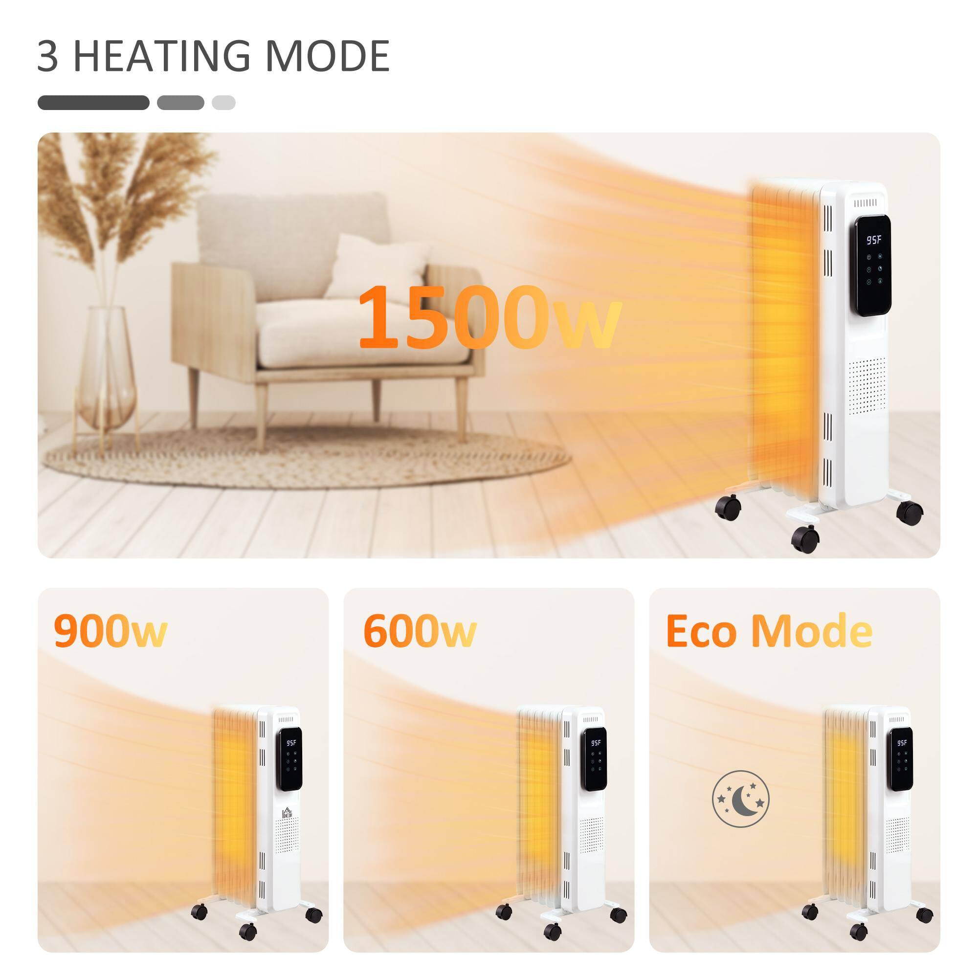 3 HEATING MODE

1500w

900w

600w

Eco Mode