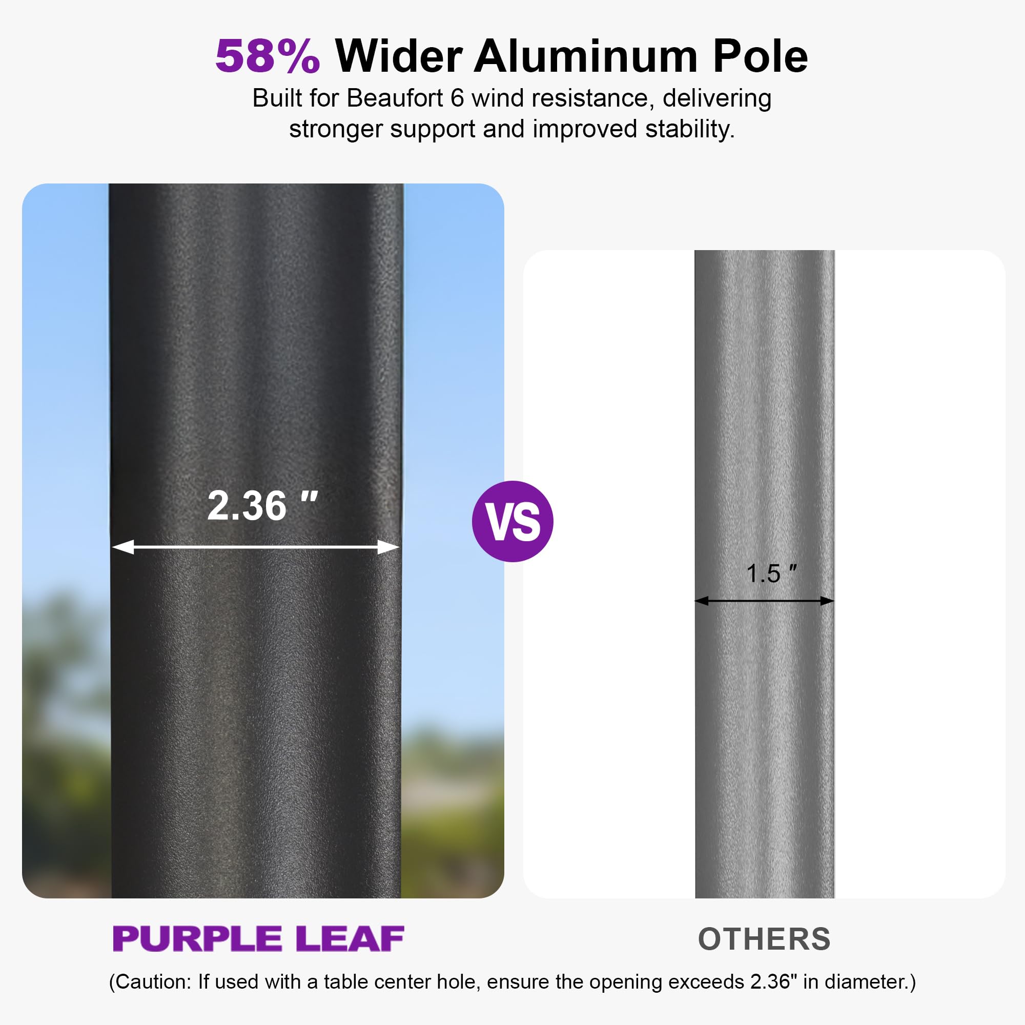 58% Wider Aluminum Pole Built for Beaufort 6 wind resistance, delivering stronger support and improved stability. "2.36" VS 1.5" PURPLE LEAF OTHERS (Caution: If used with a table center hole, ensure the opening exceeds 2.36" in diameter.)