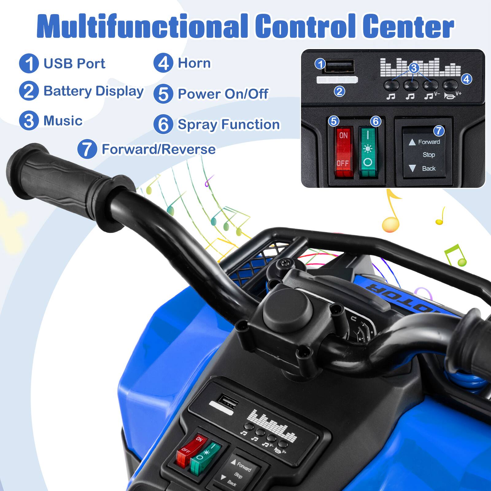 Multifunctional Control Center

1. USB Port
2. Battery Display
3. Music
4. Horn
5. Power On/Off
6. Spray Function
7. Forward/Reverse

- ON
- Forward
- Stop
- Back
- OFF