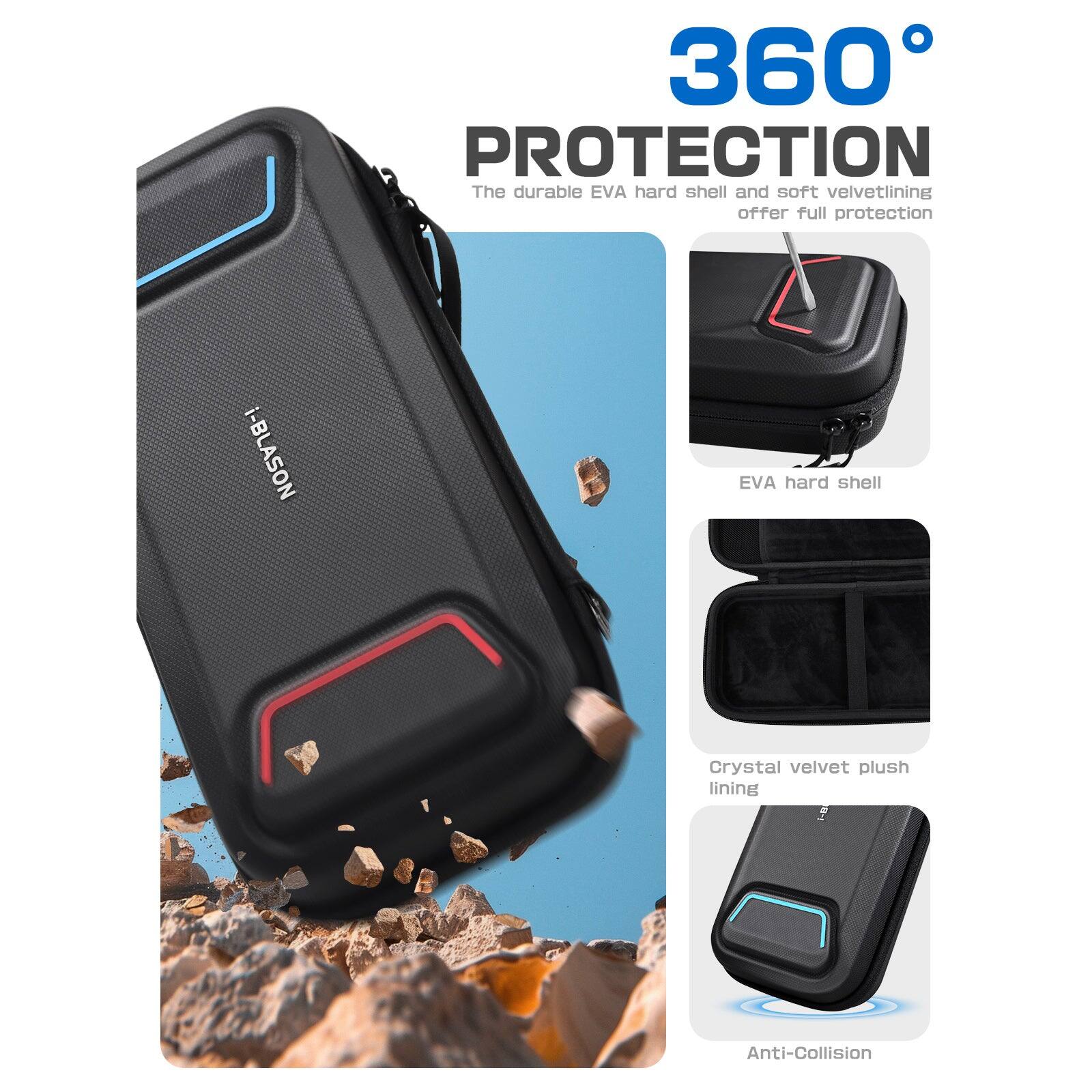 360° PROTECTION  
The durable EVA hard shell and soft velvet lining offer full protection  

- i-BLASON  
- EVA hard shell  
- Crystal velvet plush lining  
- Anti-Collision