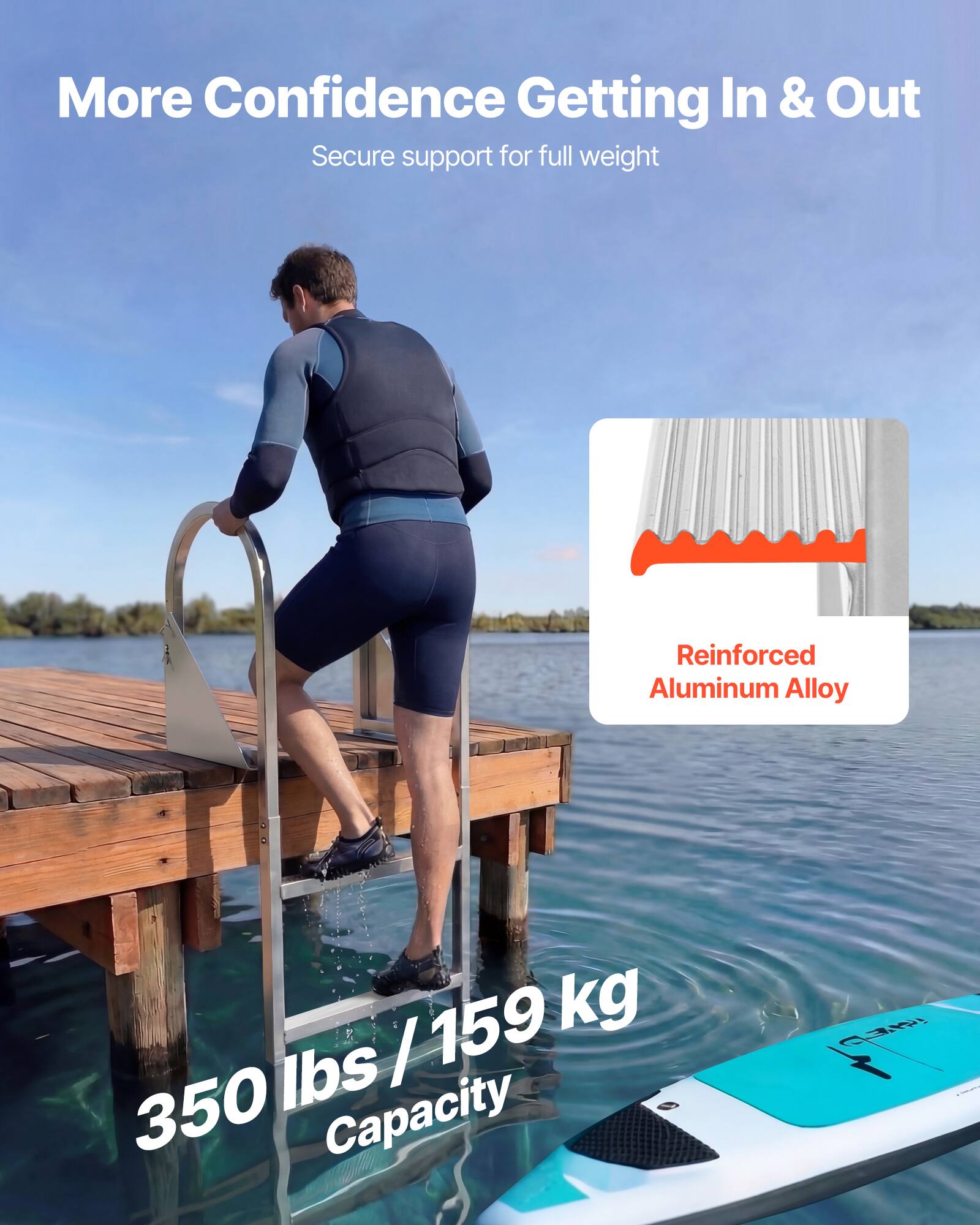 More Confidence Getting In & Out  
Secure support for full weight  

Reinforced Aluminum Alloy  

350 lbs / 159 kg Capacity