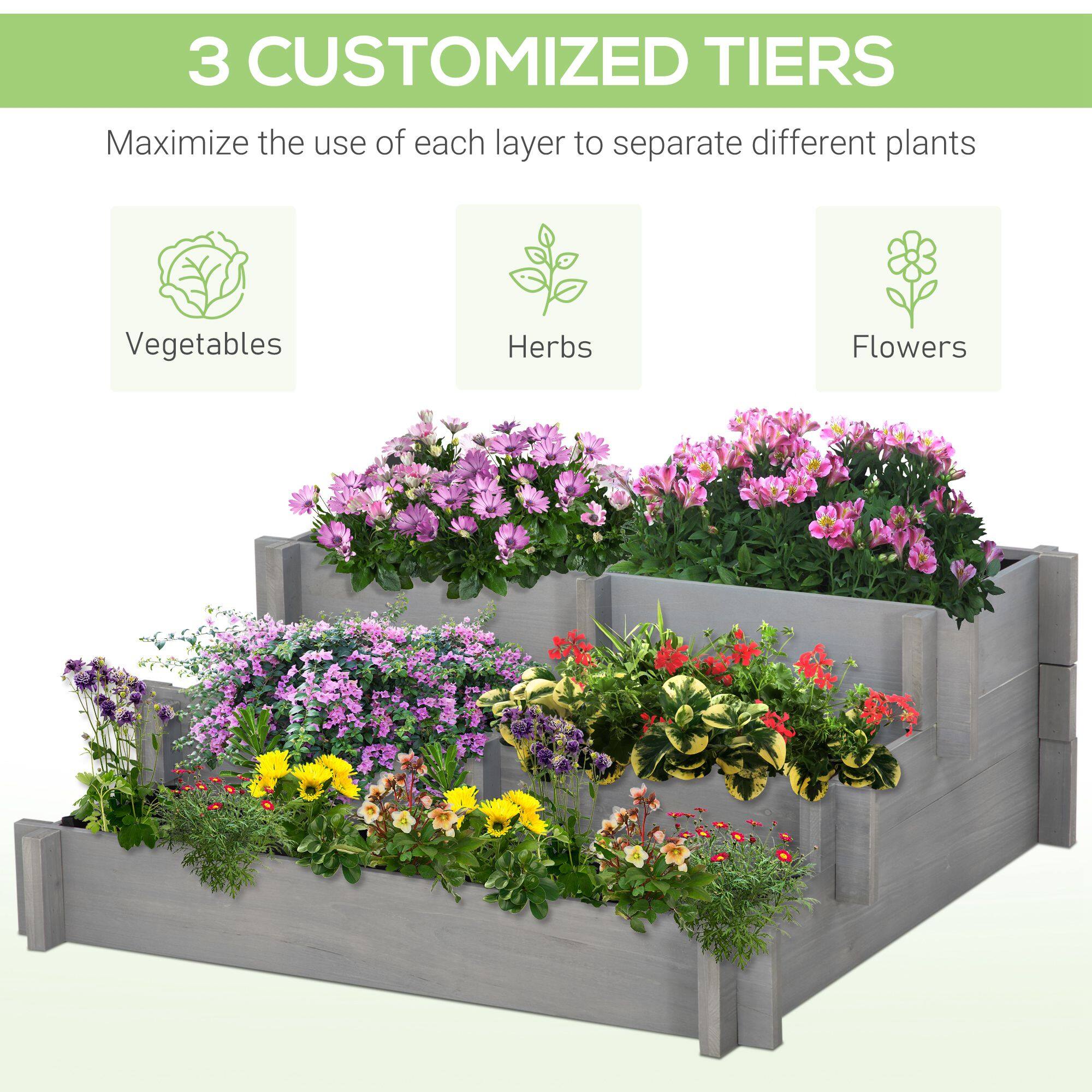 3 CUSTOMIZED TIERS
Maximize the use of each layer to separate different plants
Vegetables
Herbs
Flowers
