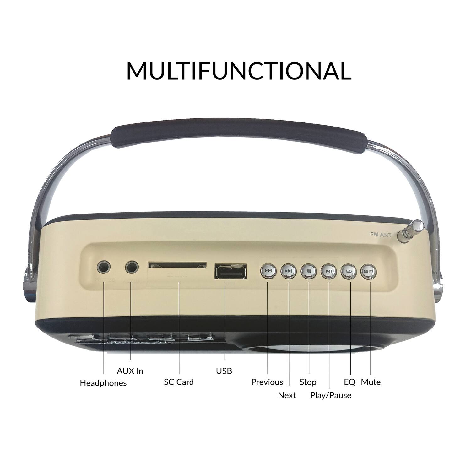 MULTIFUNCTIONAL

- Headphones
- AUX In
- SC Card
- USB
- Previous
- Stop
- Next
- Play/Pause
- EQ
- Mute