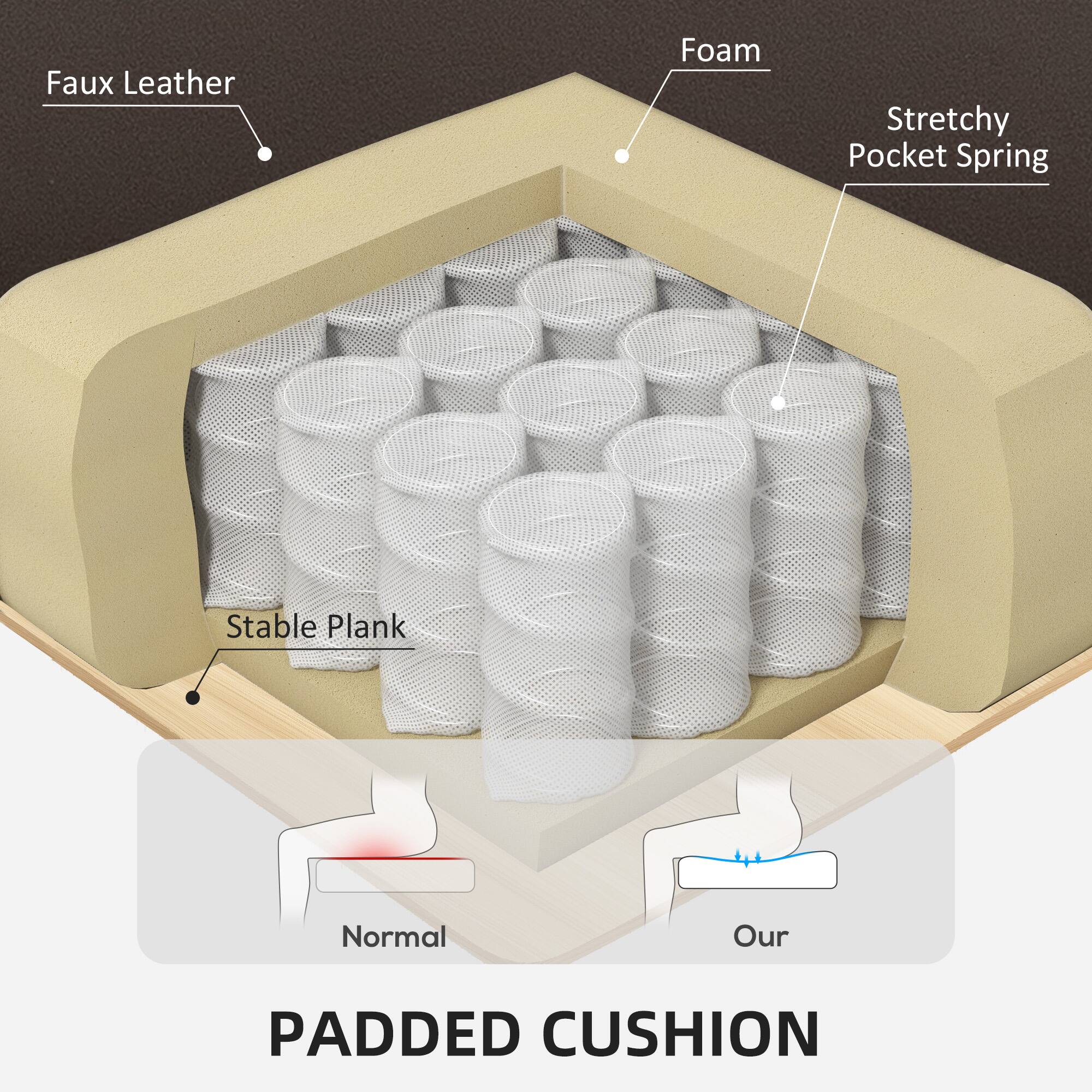 Faux Leather, Foam, Stretchy Pocket Spring, Stable Plank, Normal, Our, PADDED CUSHION