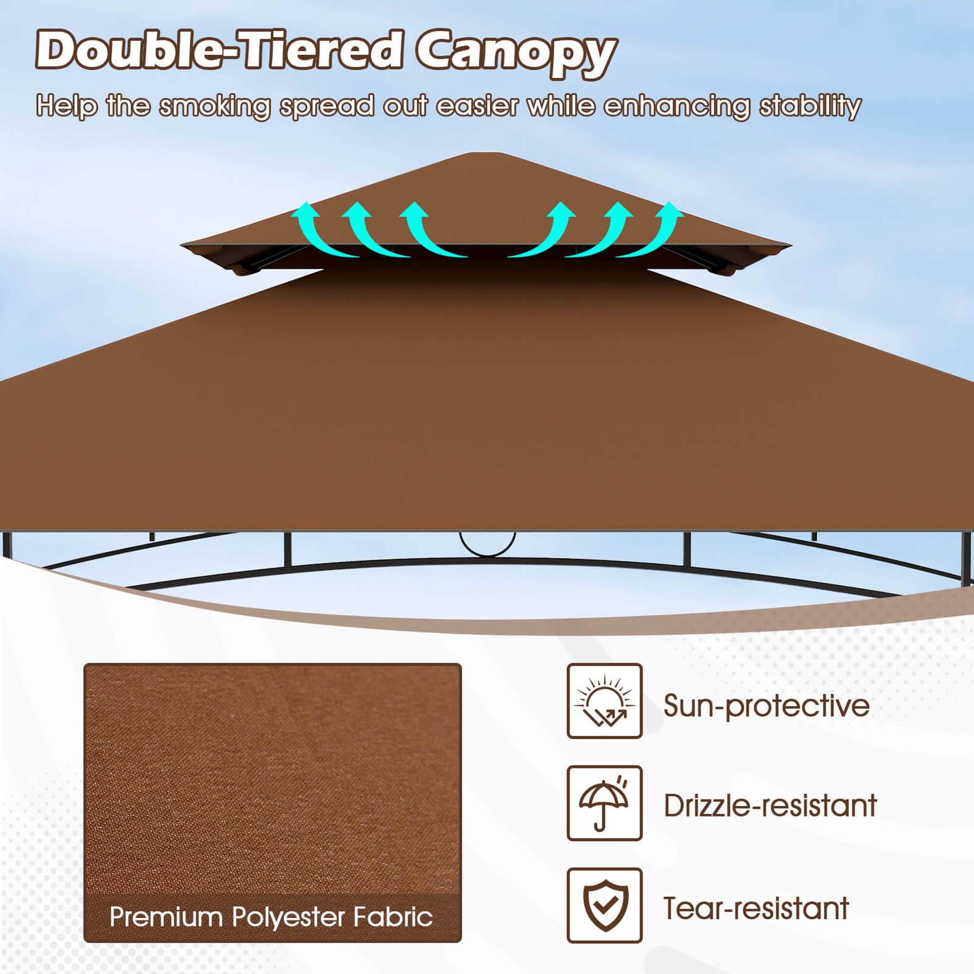 Double-Tiered Canopy  
Help the smoking spread out easier while enhancing stability  

Premium Polyester Fabric  
Sun-protective  
Drizzle-resistant  
Tear-resistant