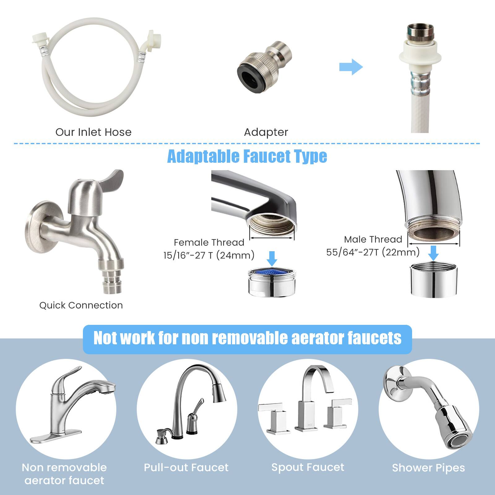 Our Inlet Hose Adapter Adaptable Faucet pe Female Thread 15/16"-27 T (24mm) Male Thread 55/64"-27T (22mm) Quick Connection Not work for non removable aerator faucets Non removable aerator faucet Pull-out Faucet Spout Faucet Shower Pipes