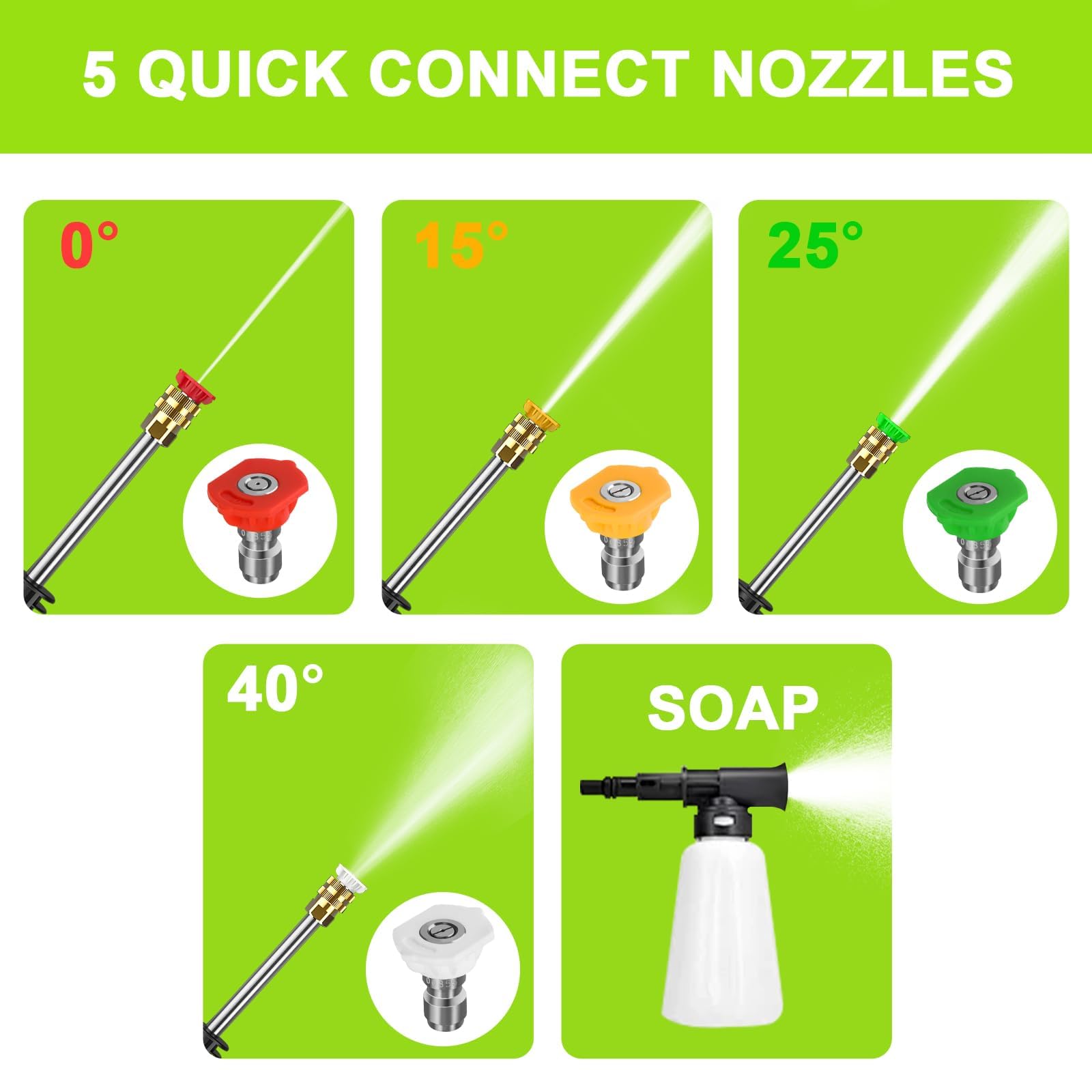 5 QUICK CONNECT NOZZLES 0 15 25 40 SOAP