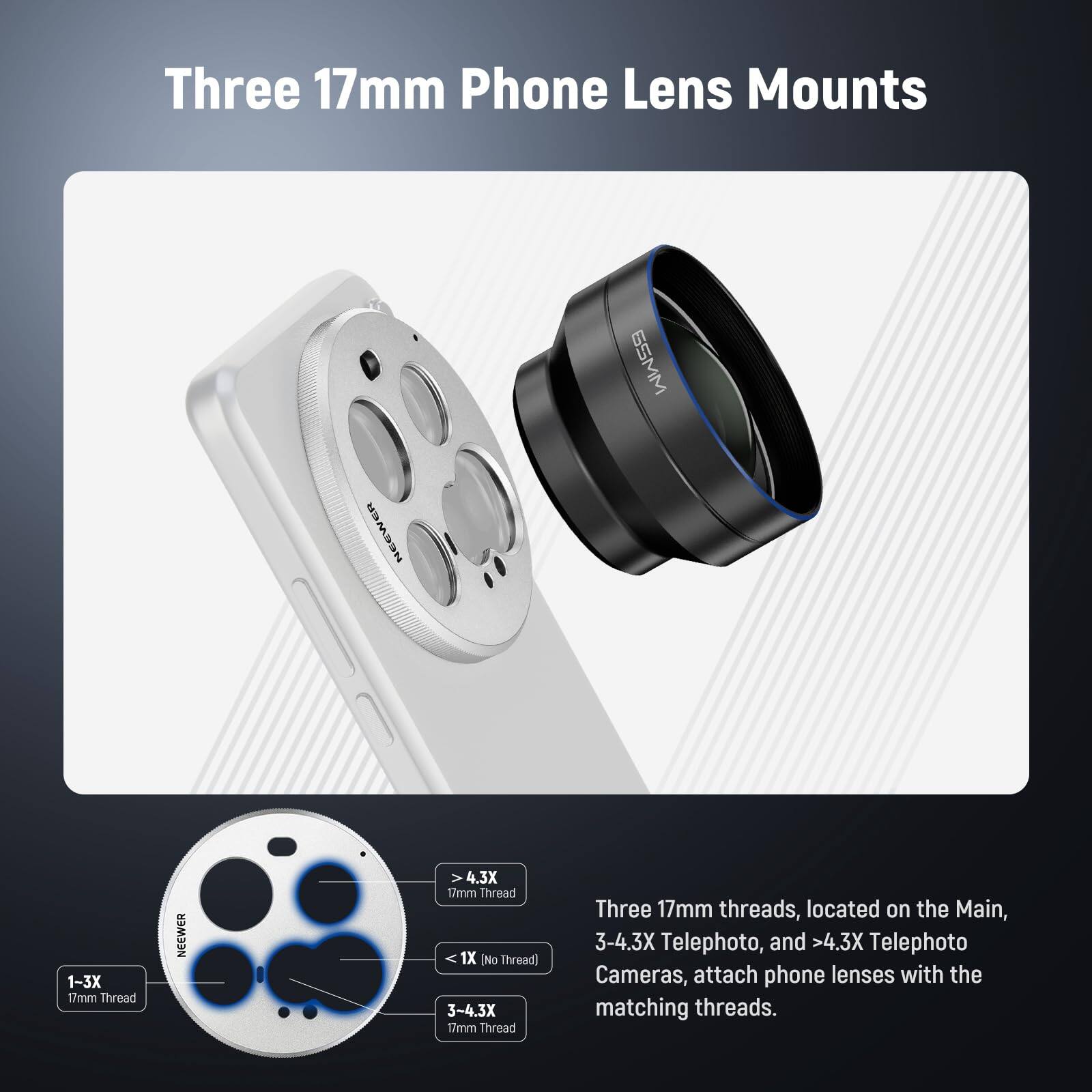 Three 17mm Phone Lens Mounts

6SMM MO HEEE 1-3X 1/mm Thread NEEWER V 4.3X 17mm Thread 1X No Thread) 3-4.3X 17mm Thread

Three 17mm threads, located on the Main, 3-4.3X Telephoto, and >4.3X Telephoto Cameras, attach phone lenses with the matching threads.