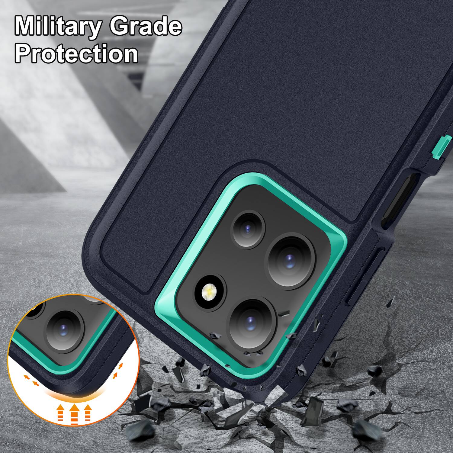 Military Grade Protection