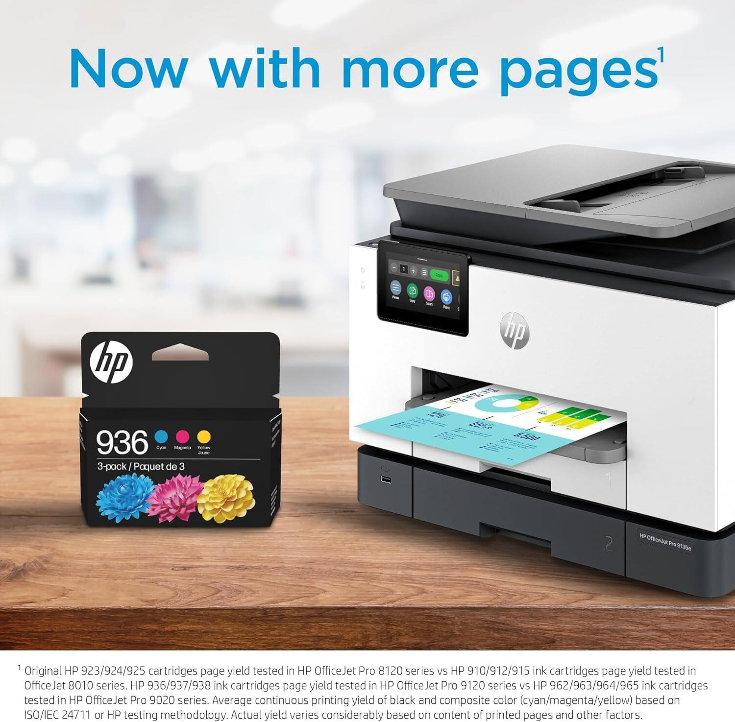 Now with more pages¹

HP 936/937/938 ink cartridges page yield tested in HP OfficeJet Pro 9120 series vs HP 962/963/964/965 ink cartridges tested in HP OfficeJet Pro 9020 series. Average continuous printing yield of black and composite color (cyan/magenta/yellow) based on ISO/IEC 24711 or HP testing methodology. Actual yield varies considerably based on content of printed pages and other factors.

¹Original HP 923/924/925 cartridges page yield tested in HP OfficeJet Pro 8120 series vs HP 910/912/915 ink cartridges page yield tested in HP OfficeJet 8010 series. HP 936/937/938 ink cartridges page yield tested in HP OfficeJet Pro 9120 series vs HP 962/963/964/965 ink cartridges tested in HP OfficeJet Pro 9020 series. Average continuous printing yield of black and composite color (cyan/magenta/yellow) based on ISO