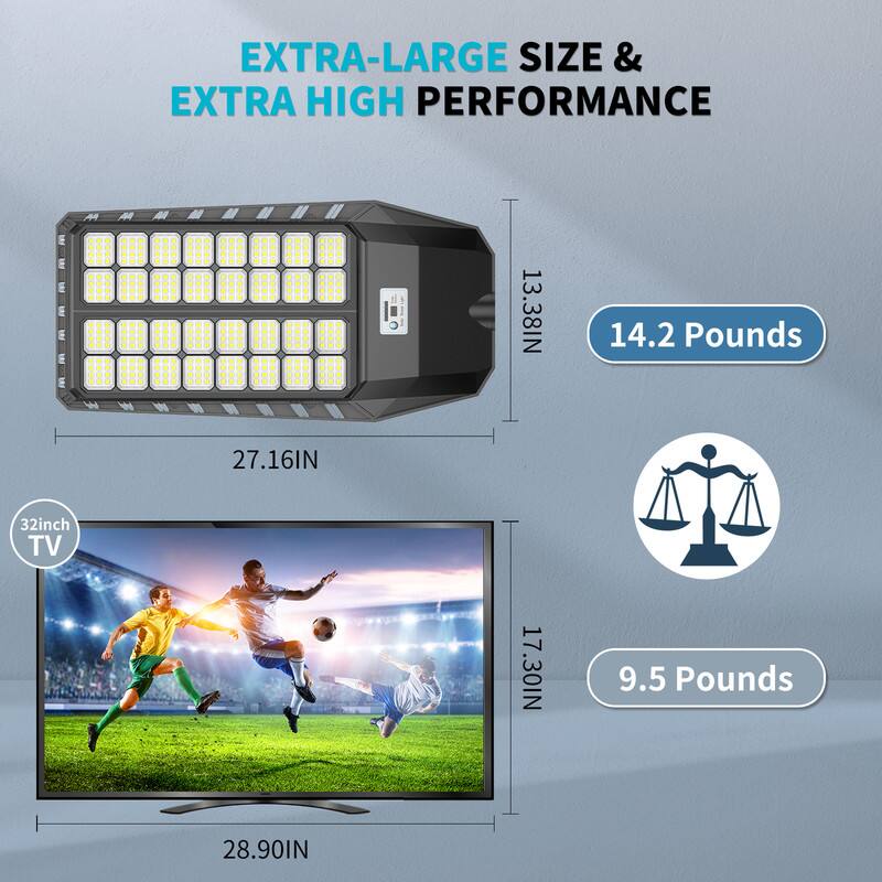EXTRA-LARGE SIZE & EXTRA HIGH PERFORMANCE

13.38IN
14.2 Pounds
27.16IN

32inch TV

17.30IN
9.5 Pounds
28.90IN