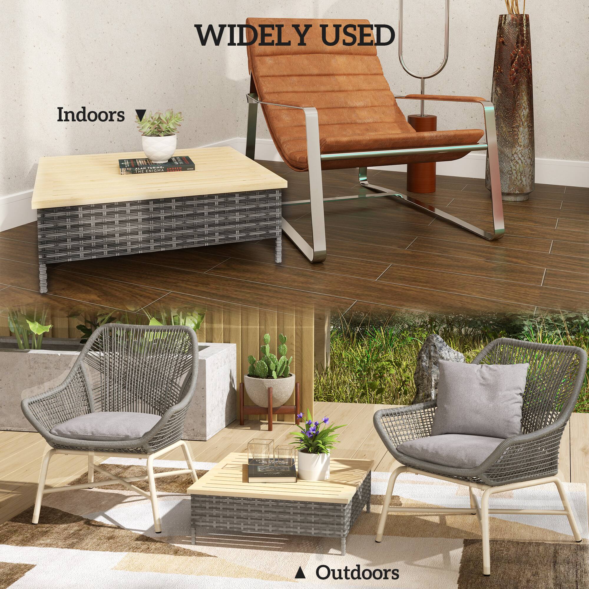 Indoors
Outdoors
Widely used