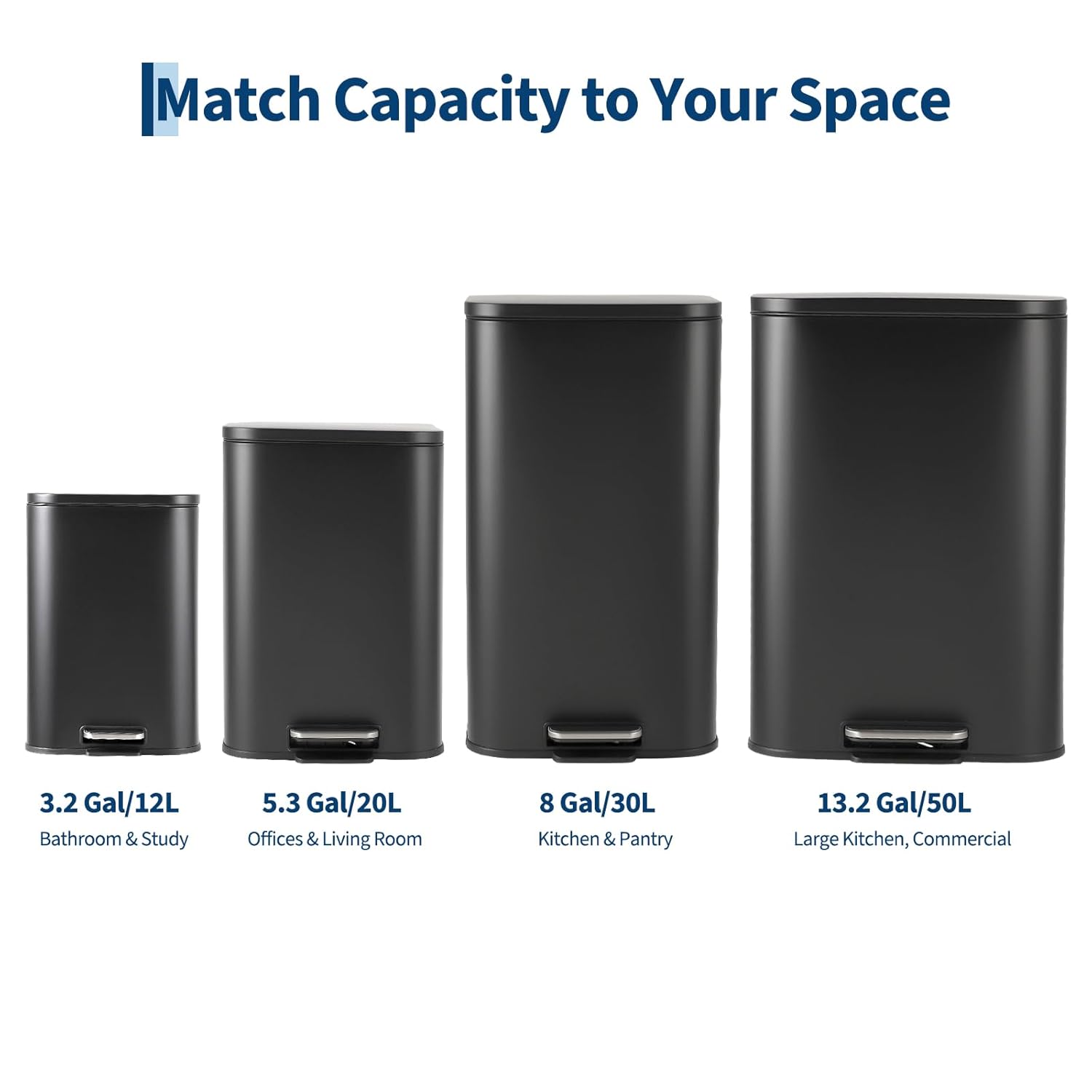 Match Capacity to Your Space

- 3.2 Gal/12L: Bathroom & Study
- 5.3 Gal/20L: Offices & Living Room
- 8 Gal/30L: Kitchen & Pantry
- 13.2 Gal/50L: Large Kitchen, Commercial