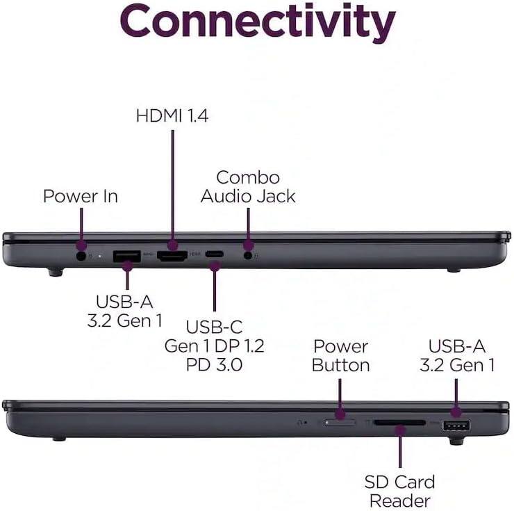 Lenovo Upgraded IdeaPad Slim 3 15.3