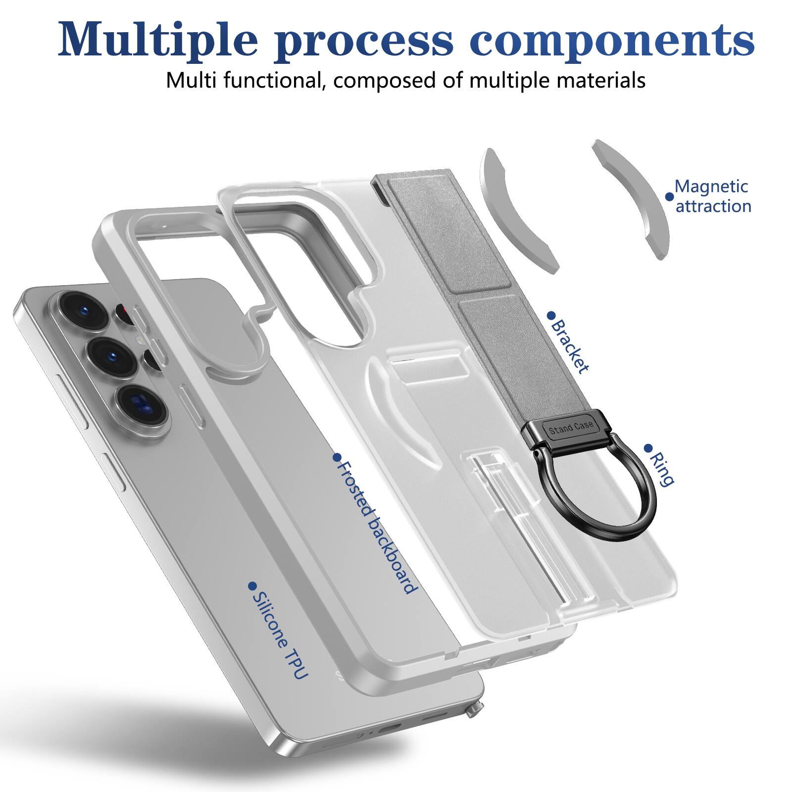 Multiple process components  
Multi functional, composed of multiple materials  

- Magnetic attraction  
- Bracket  
- Stand Case  
- Ring  
- Frosted backboard  
- Silicone TPU