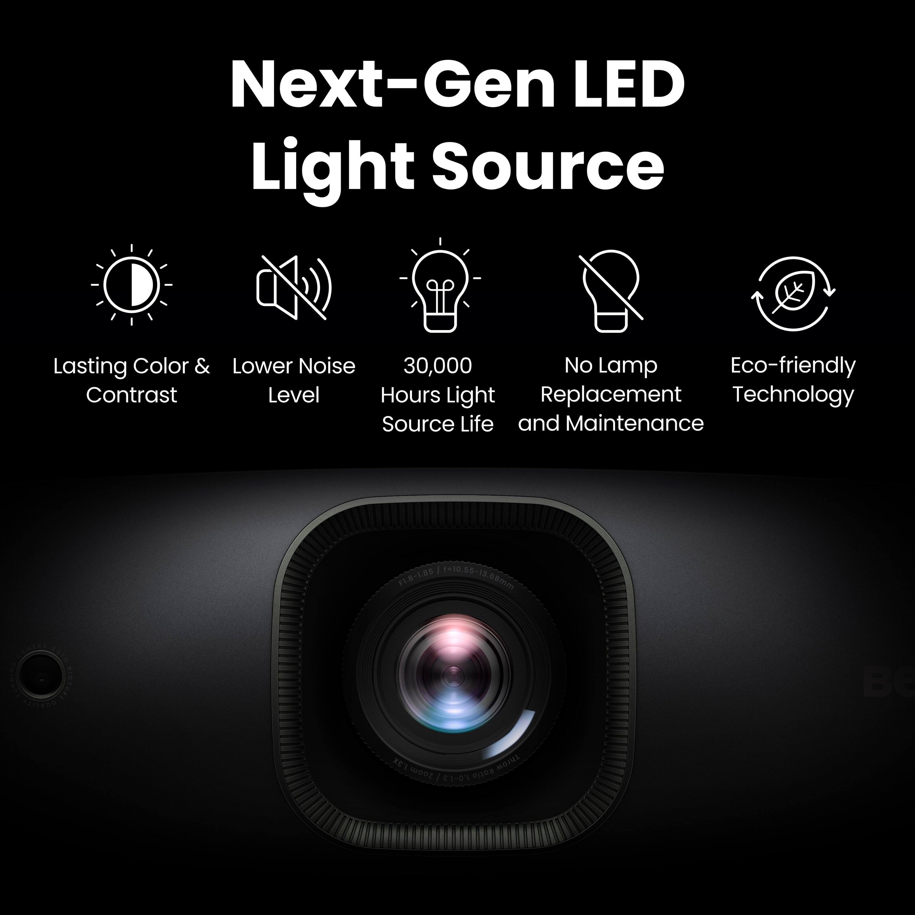Next-Gen LED Light Source

- Lasting Color & Contrast
- Lower Noise Level
- 30,000 Hours Light Source Life
- No Lamp Replacement and Maintenance
- Eco-friendly Technology

F10-185 FLB  
55-13  
1-10.55-11.88mm  
68mm  
PLOTCOS B NE OOT 1 E1 monEL anes