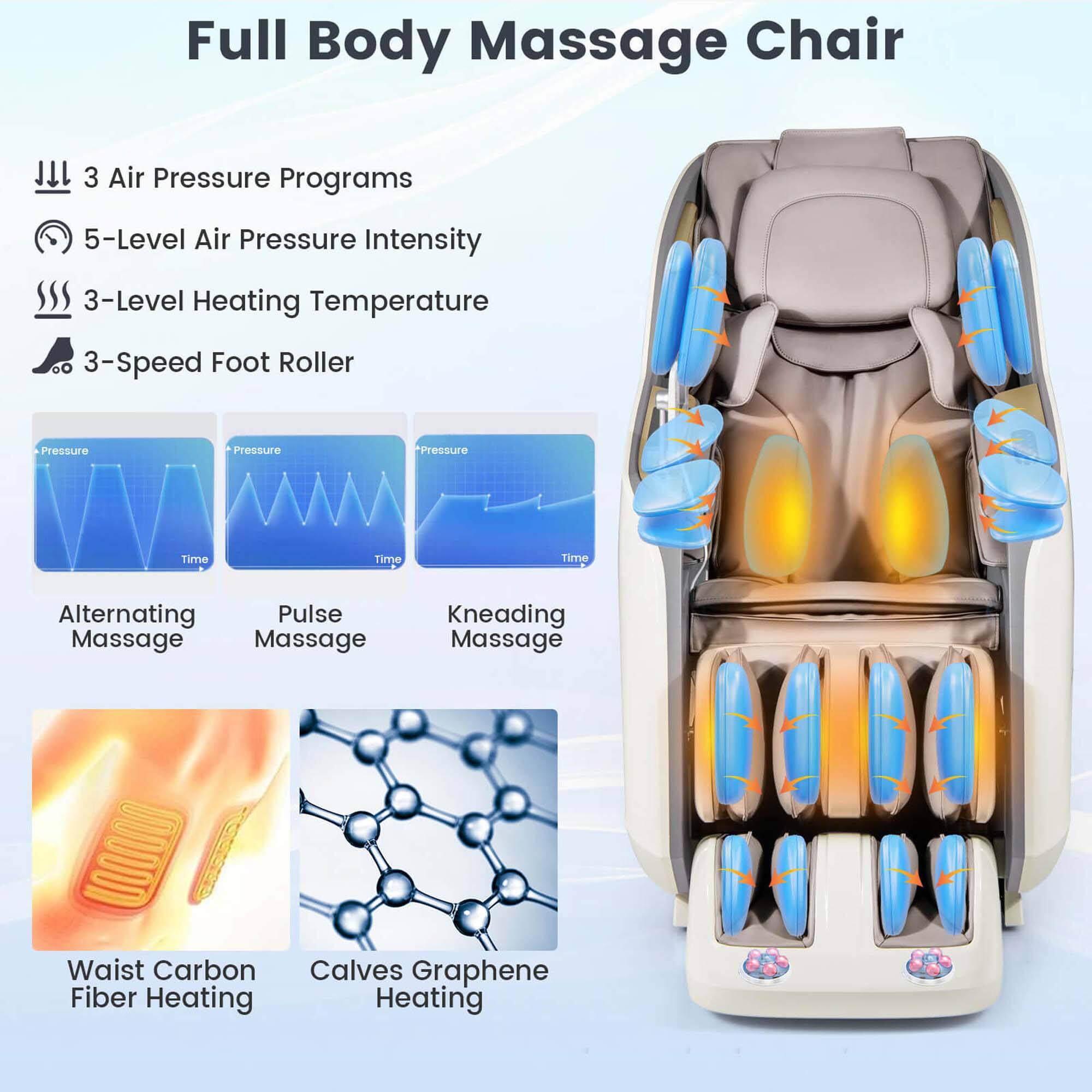 Full Body Massage Chair:

* 1 Full Body Massage Program
* 3 Air Pressure Programs
* 5-Level Air Pressure Intensity
* 3-Level Heating Temperature
* 3-Speed Foot Roller
* Pressure - Pressure Time - Time - Time - Alternating Pulse Massage
* Massage - Kneading Massage
* Waist - Carbon Calves - Graphene Fiber Heating
* Heating