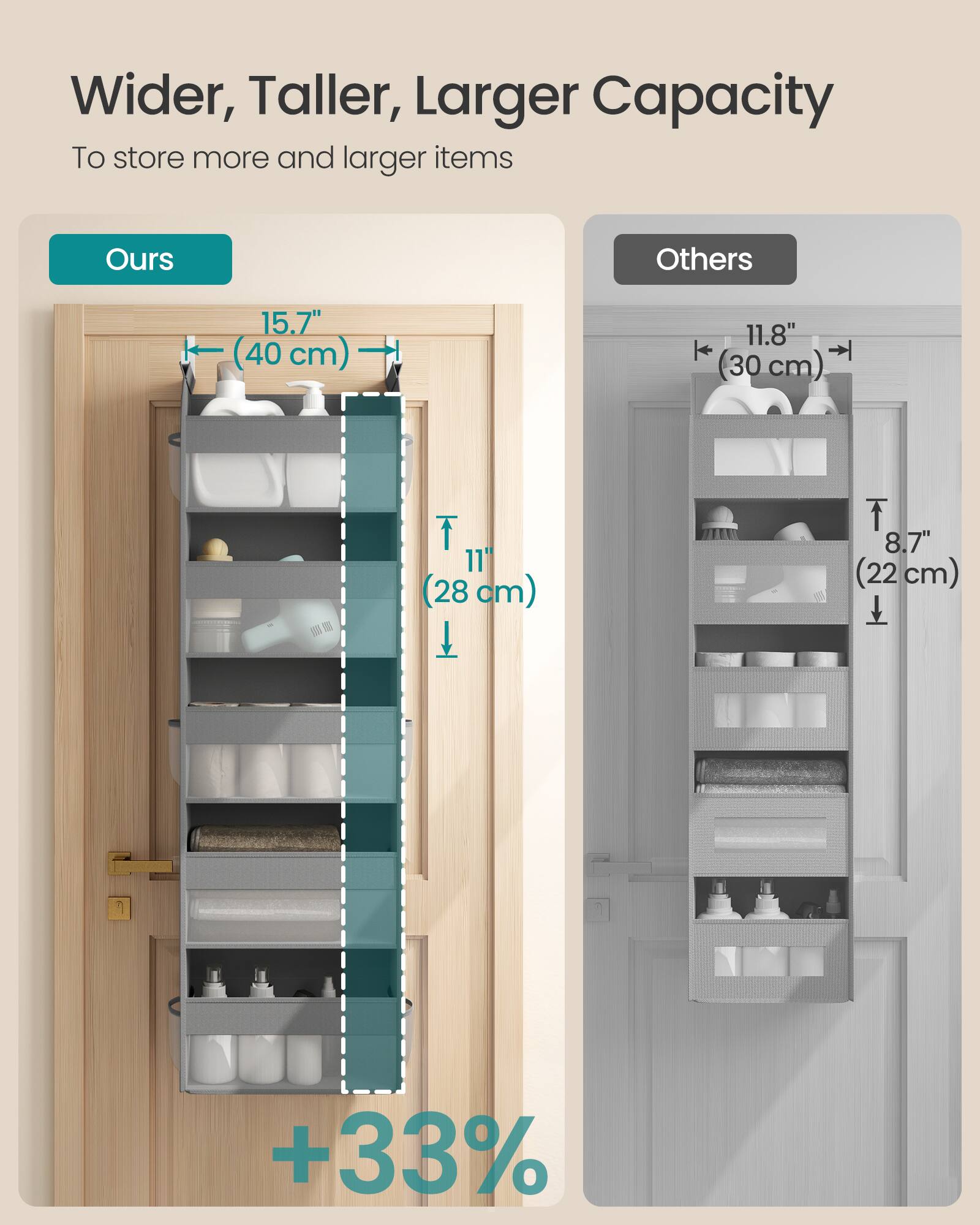 Wider, Taller, Larger Capacity  
To store more and larger items  

Ours  
15.7" (40 cm)  
11" (28 cm)  

Others  
11.8" (30 cm)  
8.7" (22 cm)  

+33%