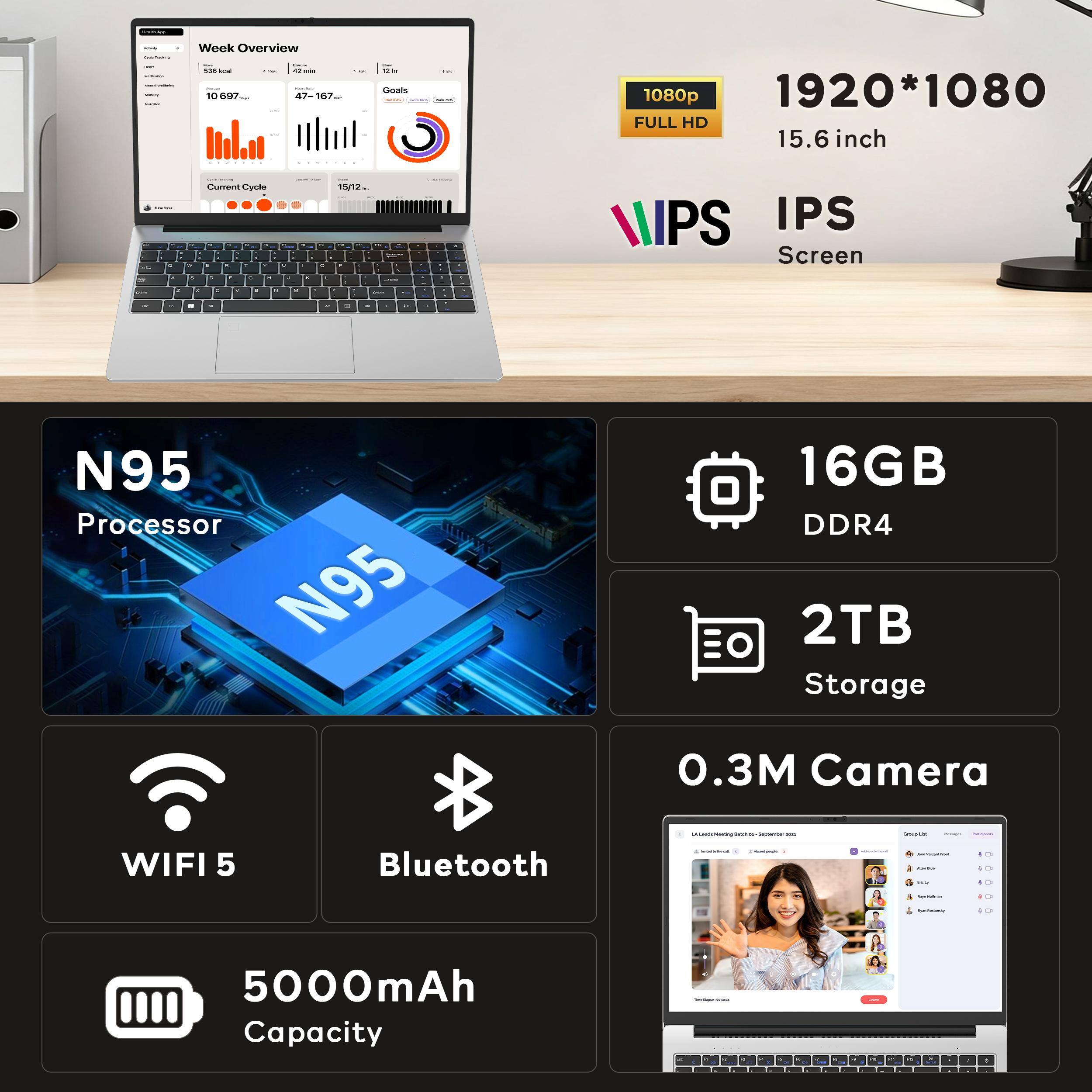 Week Overview

- 1080p FULL HD
- 1920*1080
- 15.6 inch
- IPS Screen

N95 Processor

- 16GB DDR4
- 2TB Storage
- 0.3M Camera
- WIFI 5
- Bluetooth
- 5000mAh Capacity