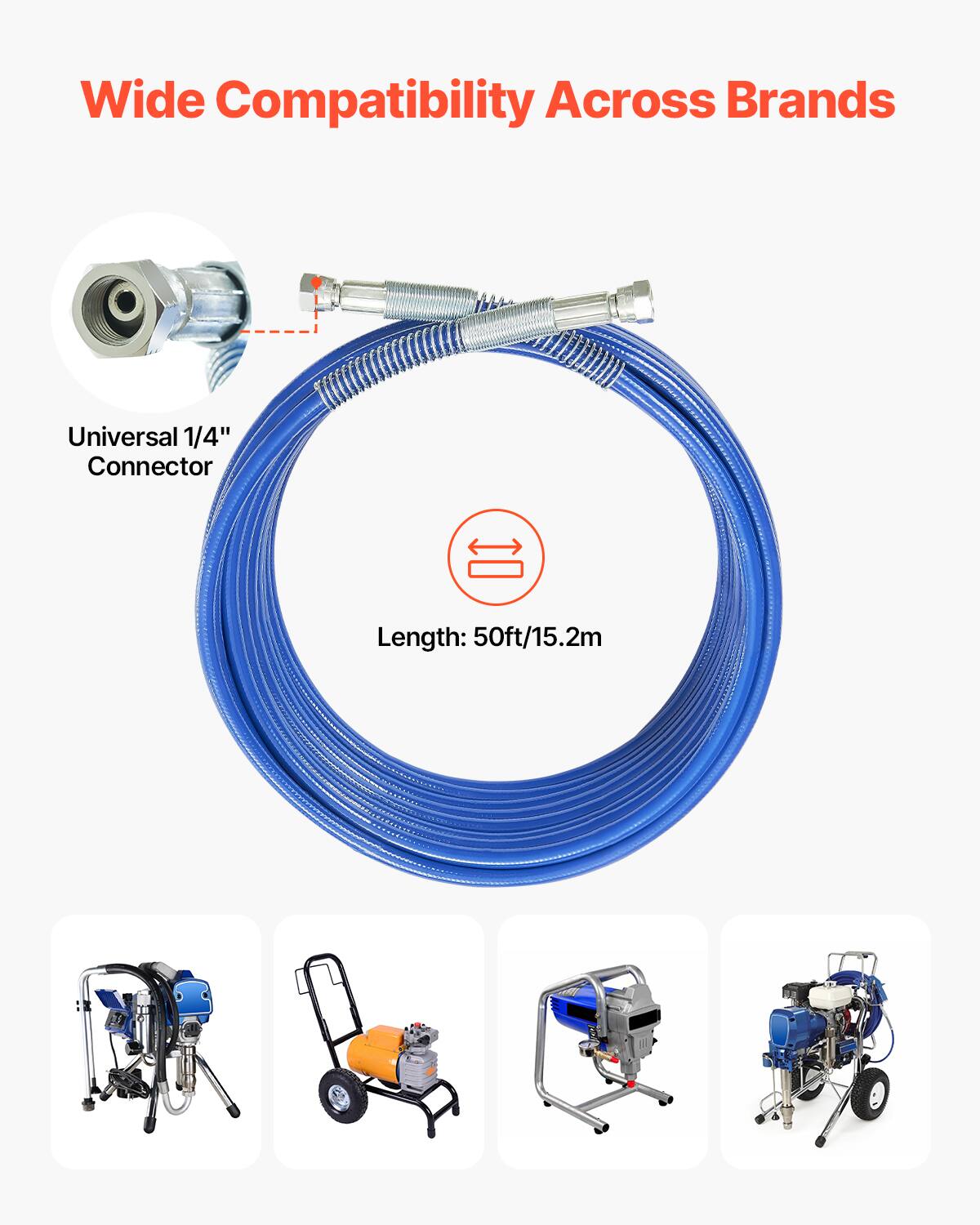 Wide Compatibility Across Brands

Universal 1/4" Connector

Length: 50ft/15.2m