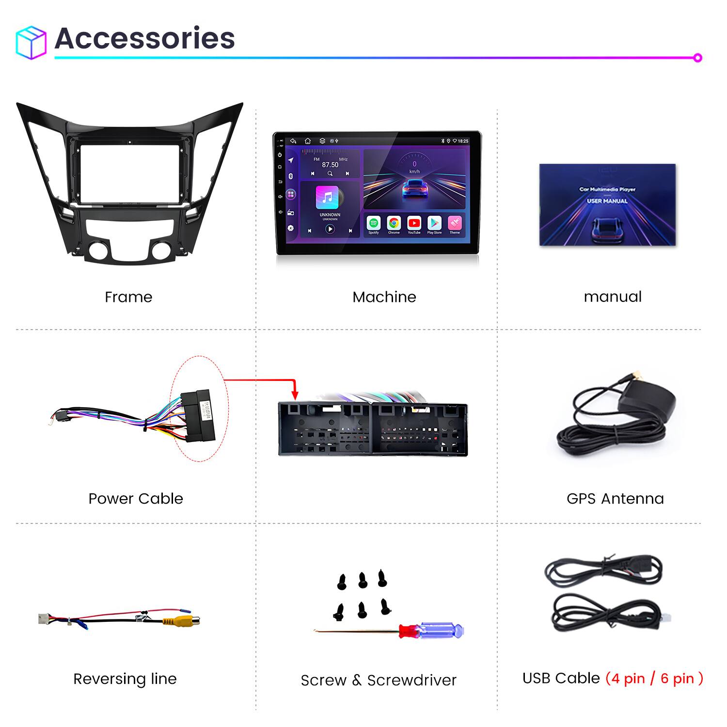Accessories

- Frame
- Machine
- Manual
- Power Cable
- GPS Antenna
- Reversing Line
- Screw & Screwdriver
- USB Cable (4 pin / 6 pin)