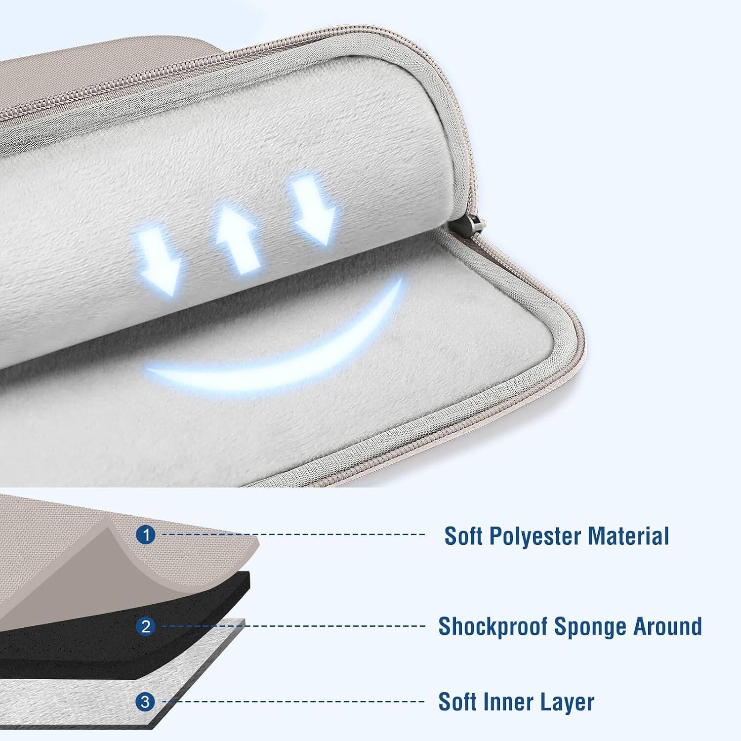 1. Soft Polyester Material
2. Shockproof Sponge Around
3. Soft Inner Layer