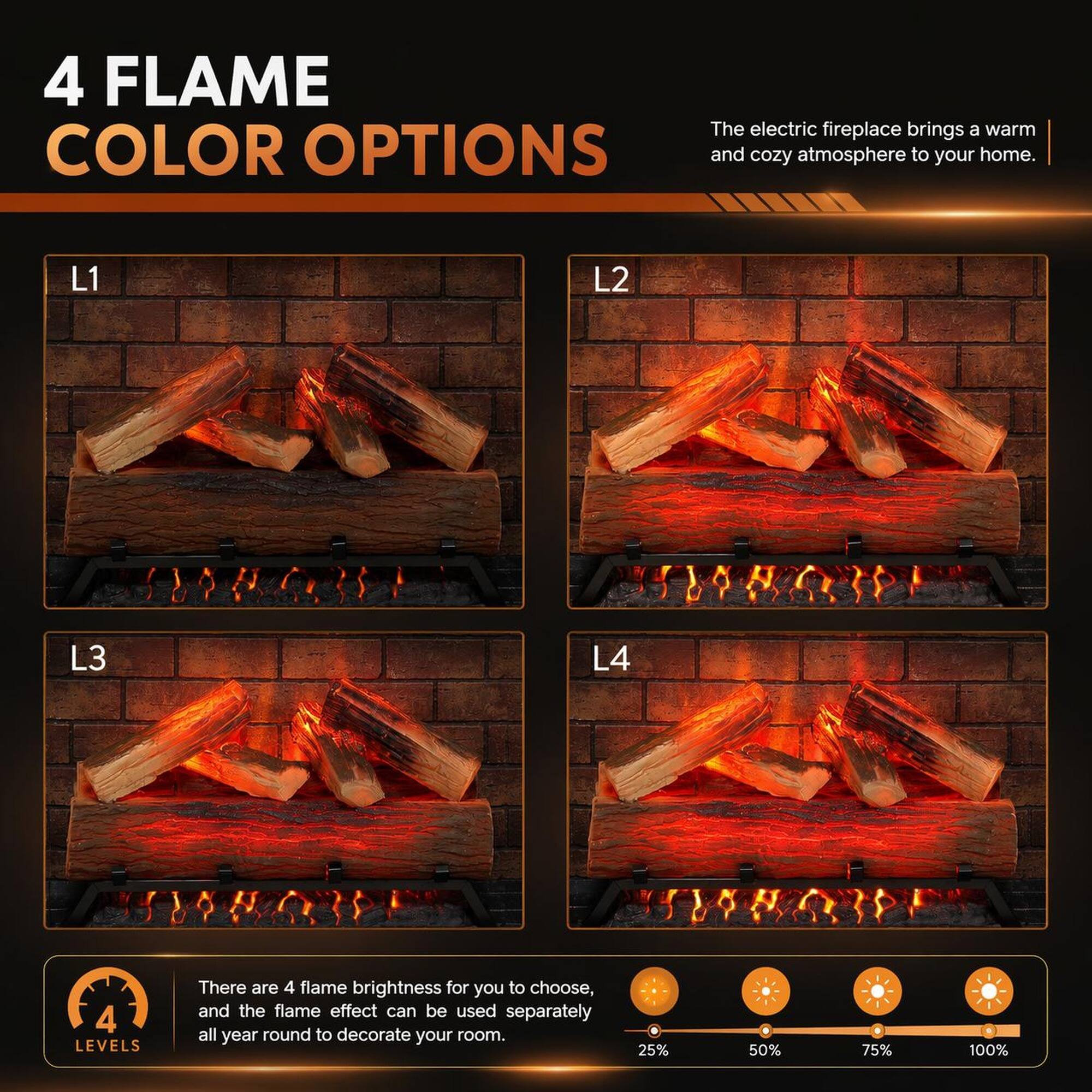 4 FLAME COLOR OPTIONS

The electric fireplace brings a warm and cozy atmosphere to your home.

L1 L2 L3 L4

4 LEVELS

There are 4 flame brightness for you to choose, and the flame effect can be used separately all year round to decorate your room.

25% 50% 75% 100%