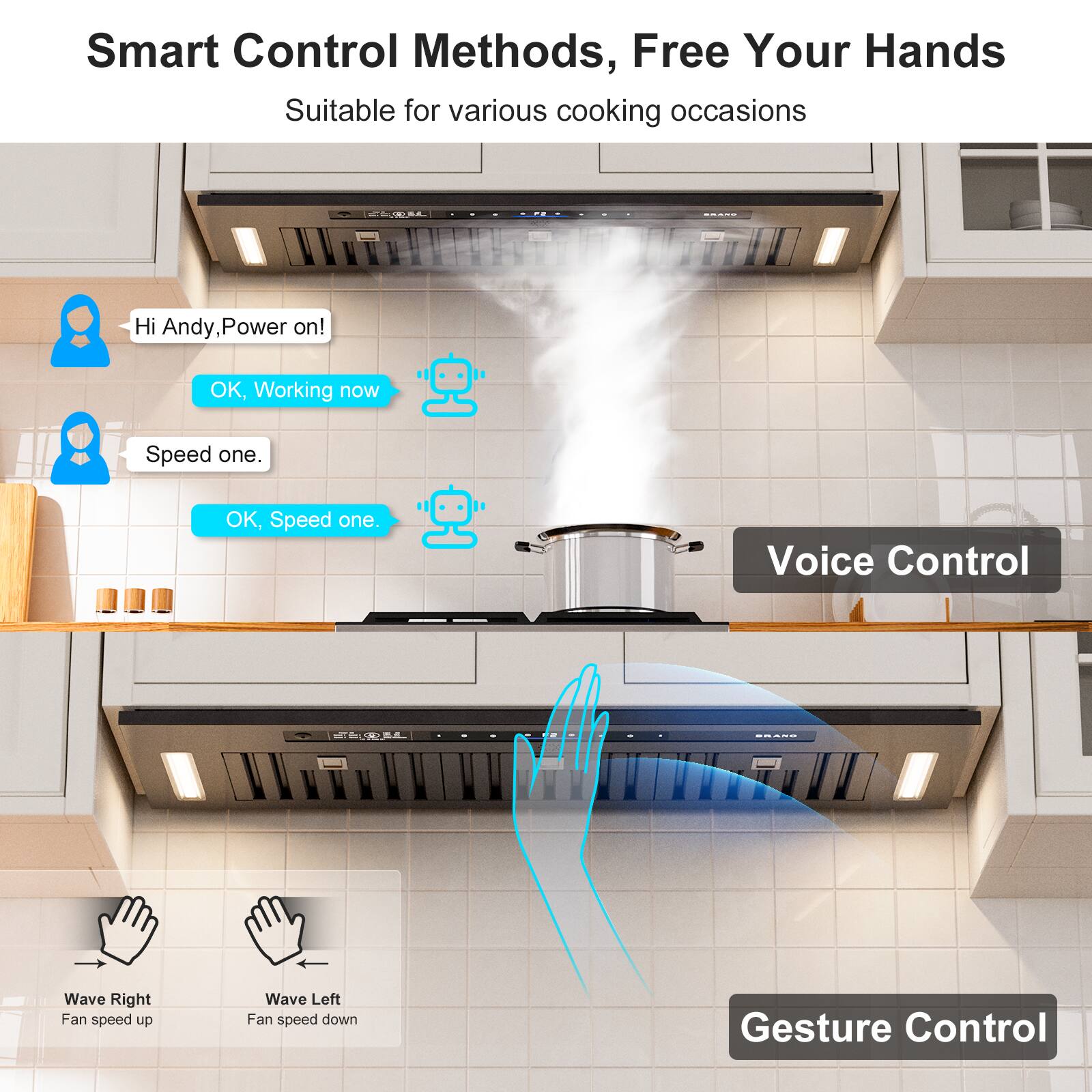 Smart Control Methods, Free Your Hands  
Suitable for various cooking occasions  

Hi Andy, Power on!  
OK, Working now  

Speed one.  
OK, Speed one.  

Voice Control  
Wave Right - Fan speed up  
Wave Left - Fan speed down  

Gesture Control