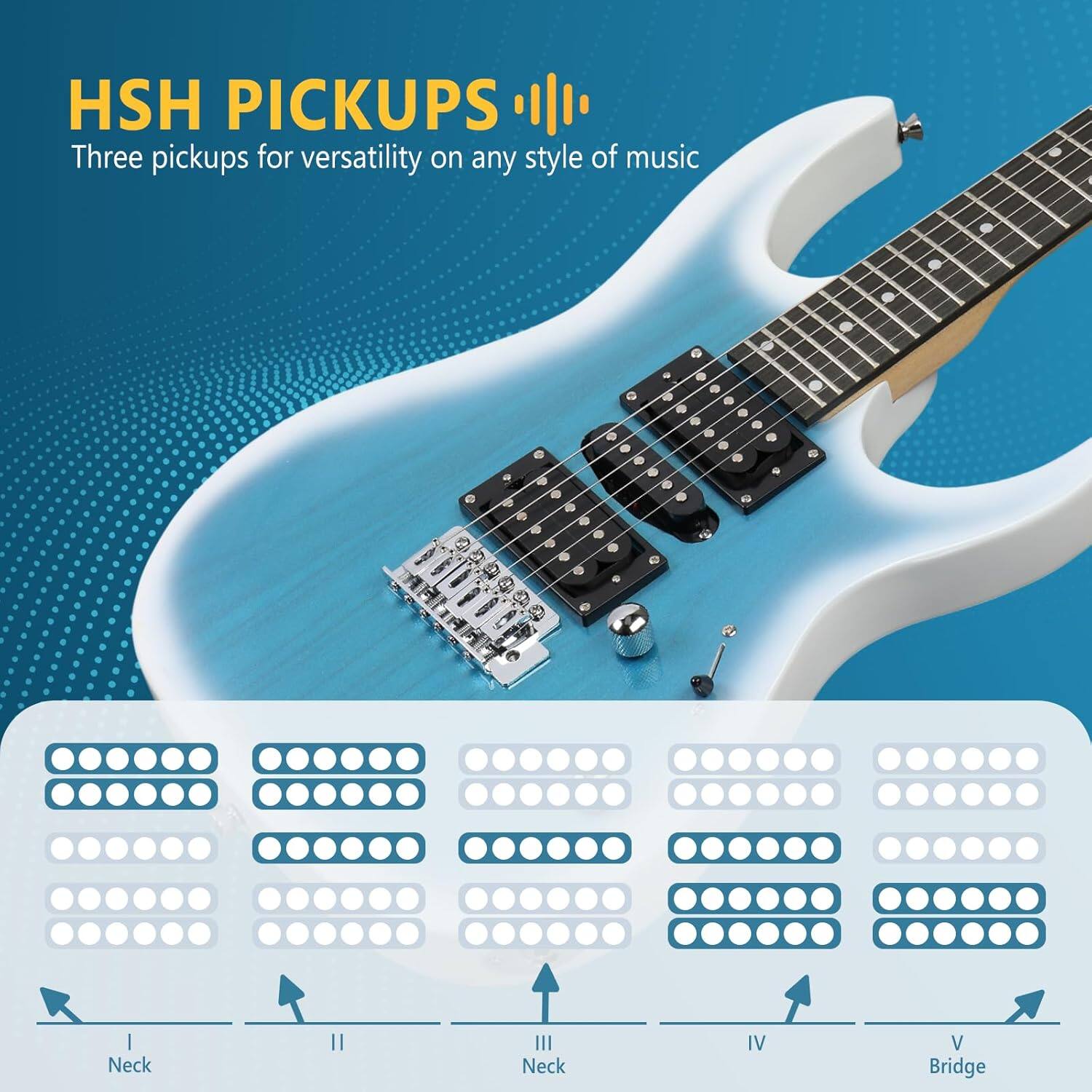 HSH PICKUPS  
Three pickups for versatility on any style of music  
I Neck  
II Neck  
III Neck  
IV  
V Bridge