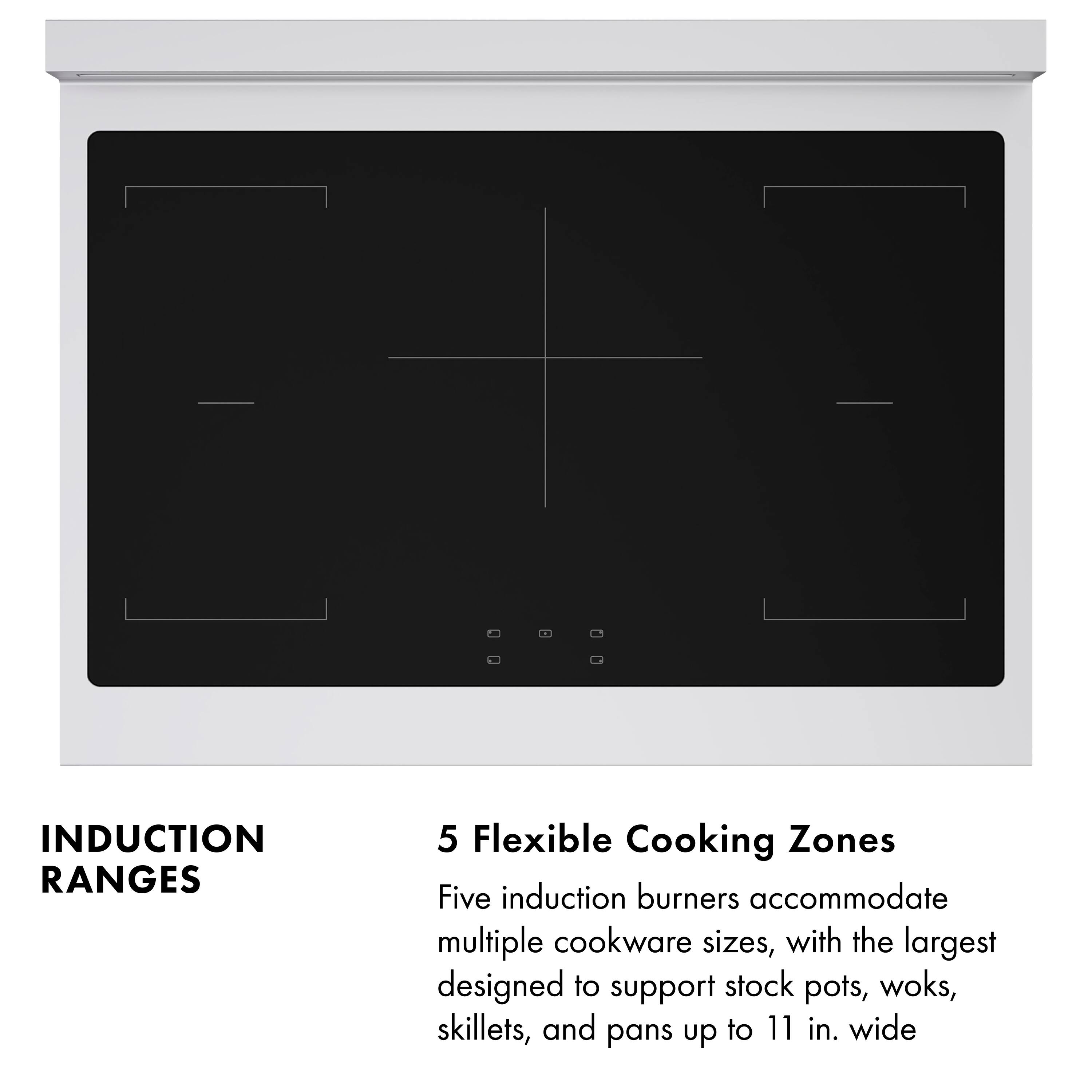 INDUCTION RANGES

5 Flexible Cooking Zones

Five induction burners accommodate multiple cookware sizes, with the largest designed to support stock pots, woks, skillets, and pans up to 11 in. wide