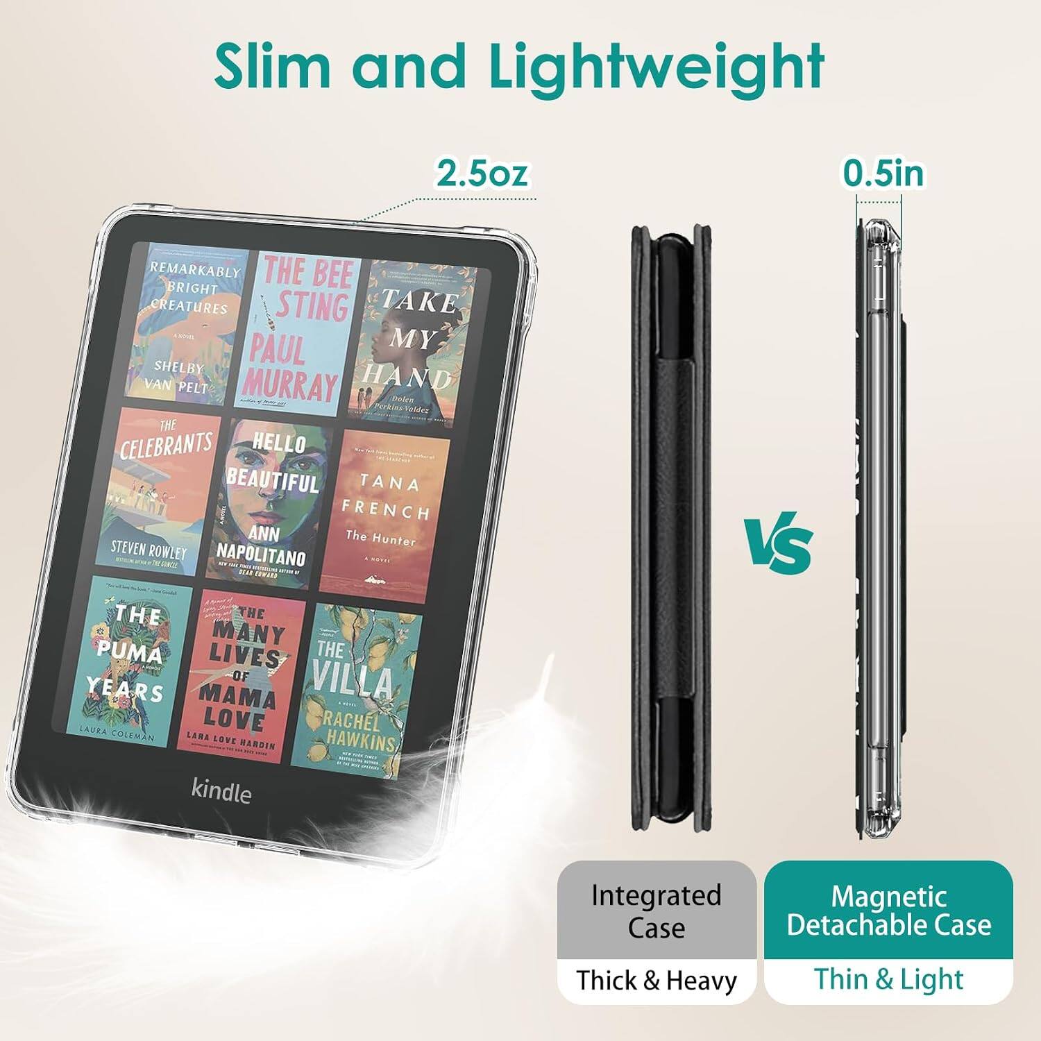 Slim and Lightweight

2.5oz

0.5in

REMARKABLY THE BEE BRIGHT CREATURES STING TAKE PAUL MY SHELBY VAN PELT MURRAY HAND Dolce Perkins-Voldez THE CELEBRANTS HELLO BEAUTIFUL TANA FRENCH ANN The Hunter STEVEN ROWLEY NAPOLITANO MANTO THE THE MANY PUMA LIVES THE OF VILLA YEARS MAMA LAURA COLEMAN LARA LOVE RACHEL LOVE HARDIN HAWKINS kindle

VS

Integrated Magnetic Case Detachable Case

Thick & Heavy

Thin & Light