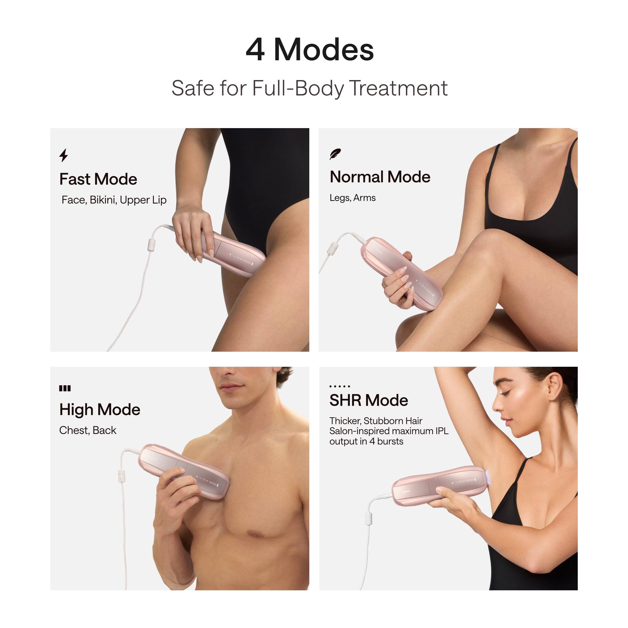 4 Modes  
Safe for Full-Body Treatment  

Fast Mode  
Face, Bikini, Upper Lip  

Normal Mode  
Legs, Arms  

High Mode  
Chest, Back  

SHR Mode  
Thicker, Stubborn Hair  
Salon-inspired maximum IPL output in 4 bursts