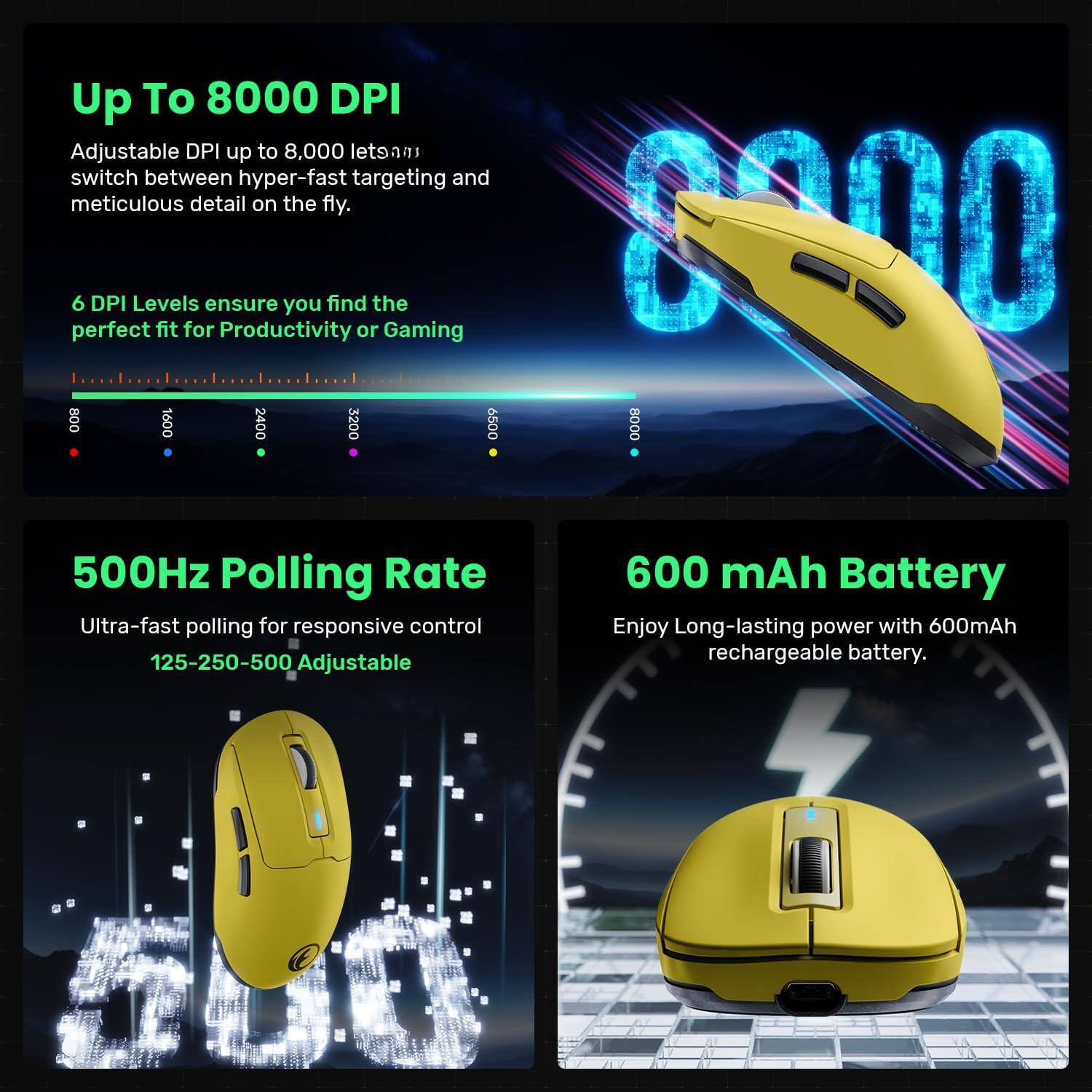 Up To 8000 DPI

Adjustable DPI up to 8,000 lets you switch between hyper-fast targeting and meticulous detail on the fly.

6 DPI Levels ensure you find the perfect fit for Productivity or Gaming

500Hz Polling Rate

Ultra-fast polling for responsive control
125-250-500 Adjustable

600 mAh Battery

Enjoy Long-lasting power with 600mAh rechargeable battery.