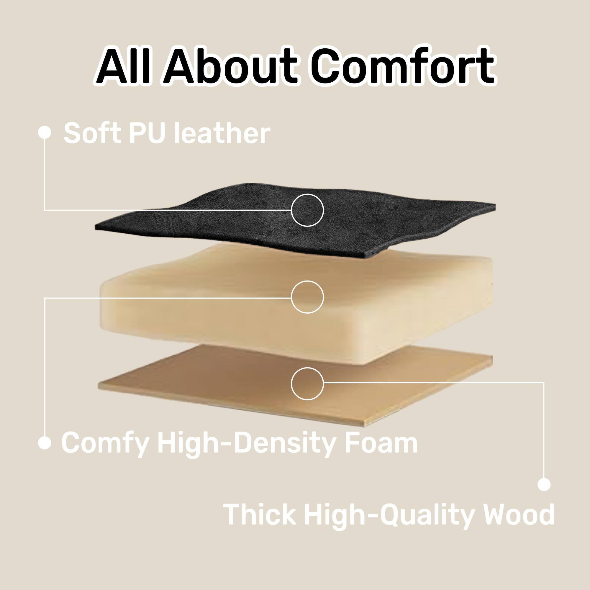 All About Comfort

Soft PU leather

Comfy High-Density Foam

Thick High-Quality Wood