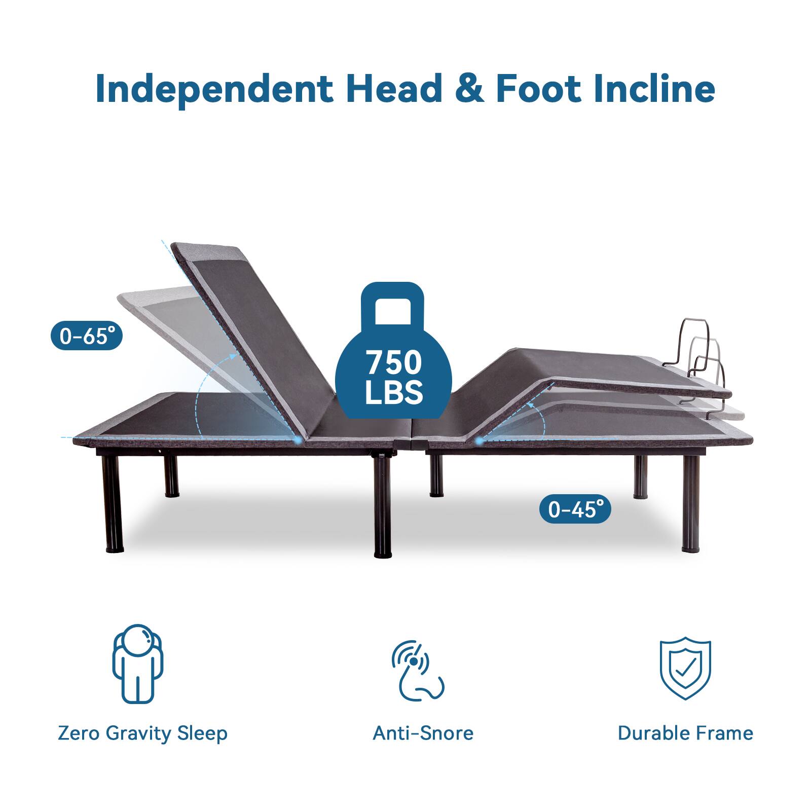 Independent Head & Foot Incline, 0-65, 750 LBS, 0-45, Zero Gravity Sleep, Anti-Snore, Durable Frame
