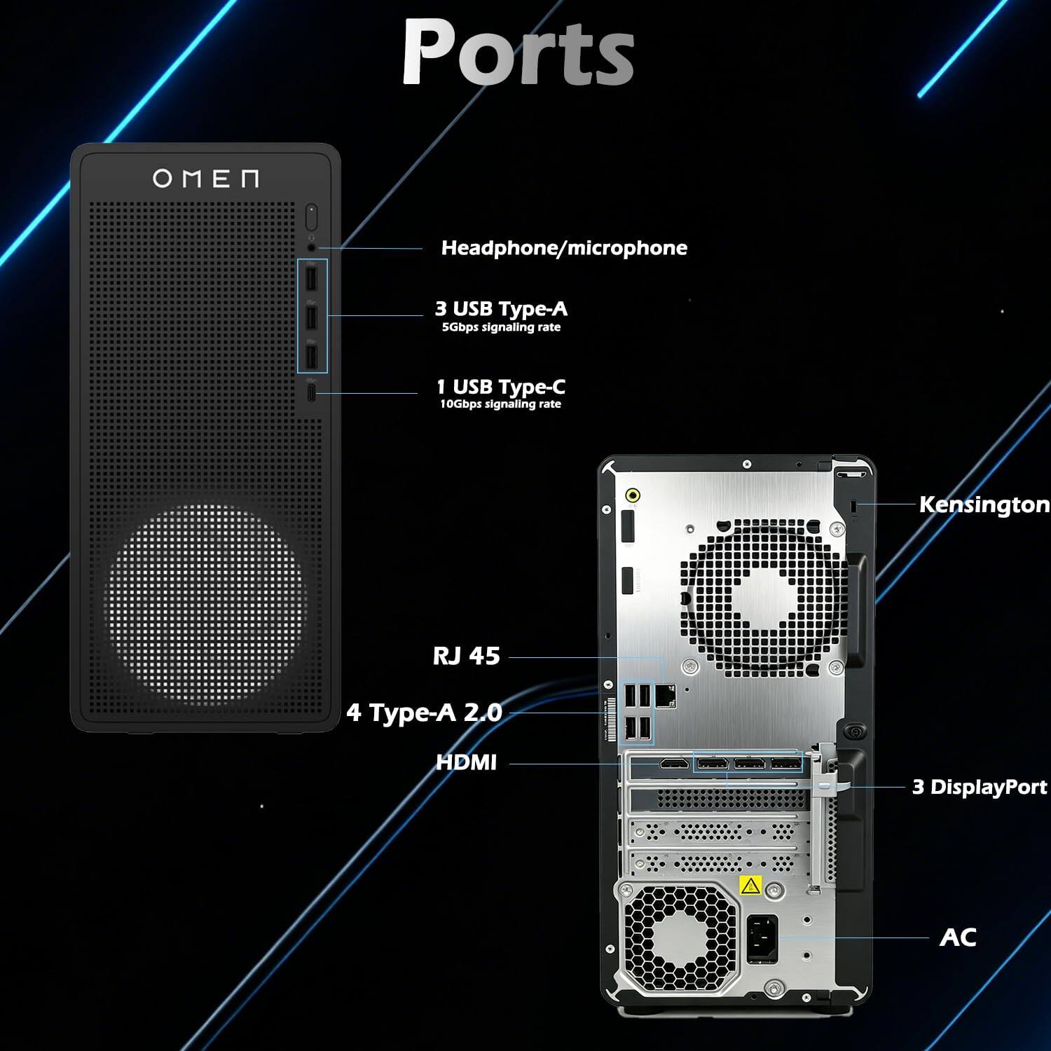 Ports

- Headphone/microphone
- 3 USB Type-A (5Gbps signaling rate)
- 1 USB Type-C (10Gbps signaling rate)
- RJ 45
- 4 Type-A 2.0
- HDMI
- Kensington
- 3 DisplayPort
- AC