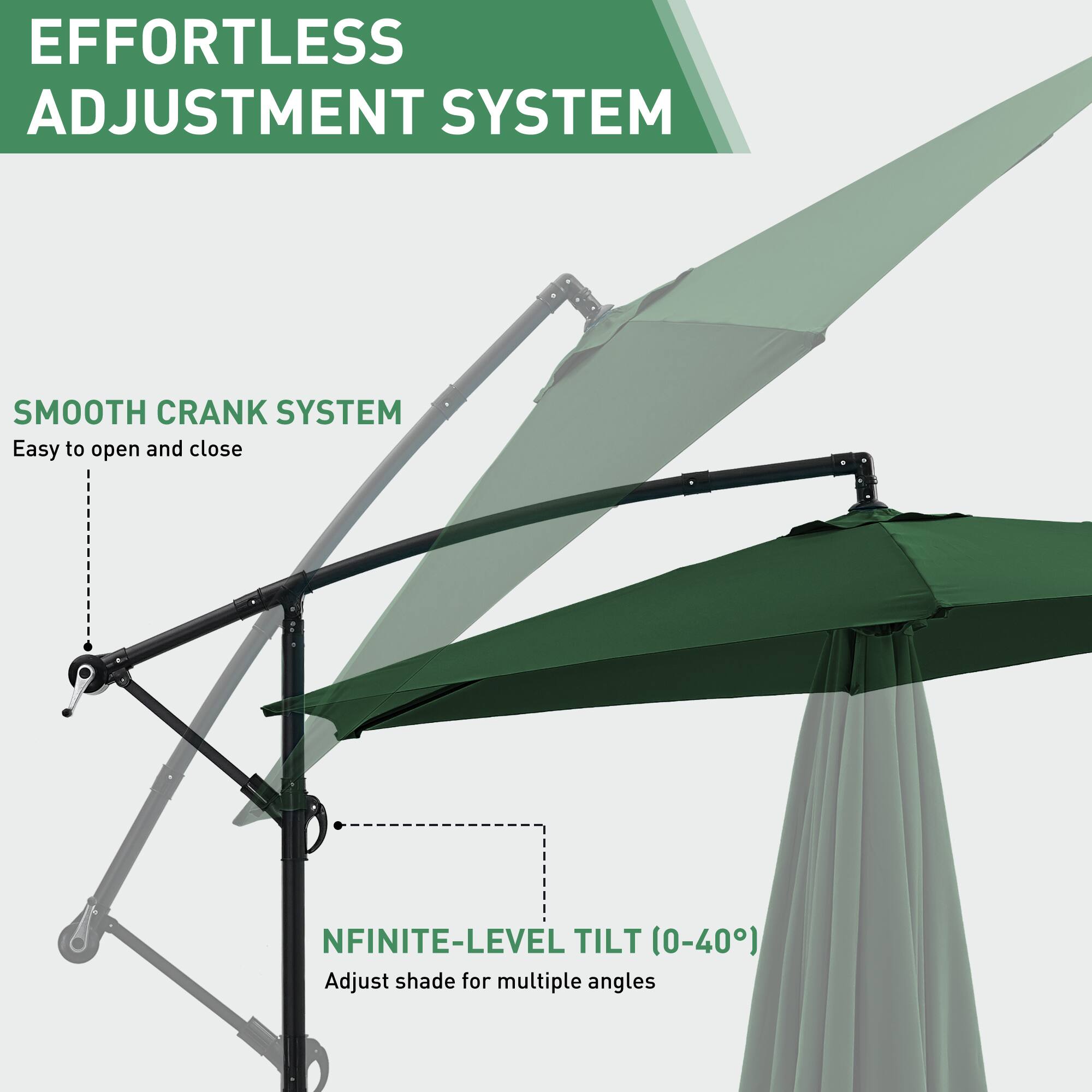 EFFORTLESS ADJUSTMENT SYSTEM

SMOOTH CRANK SYSTEM
Easy to open and close

INFINITE-LEVEL TILT (0-40°)
Adjust shade for multiple angles