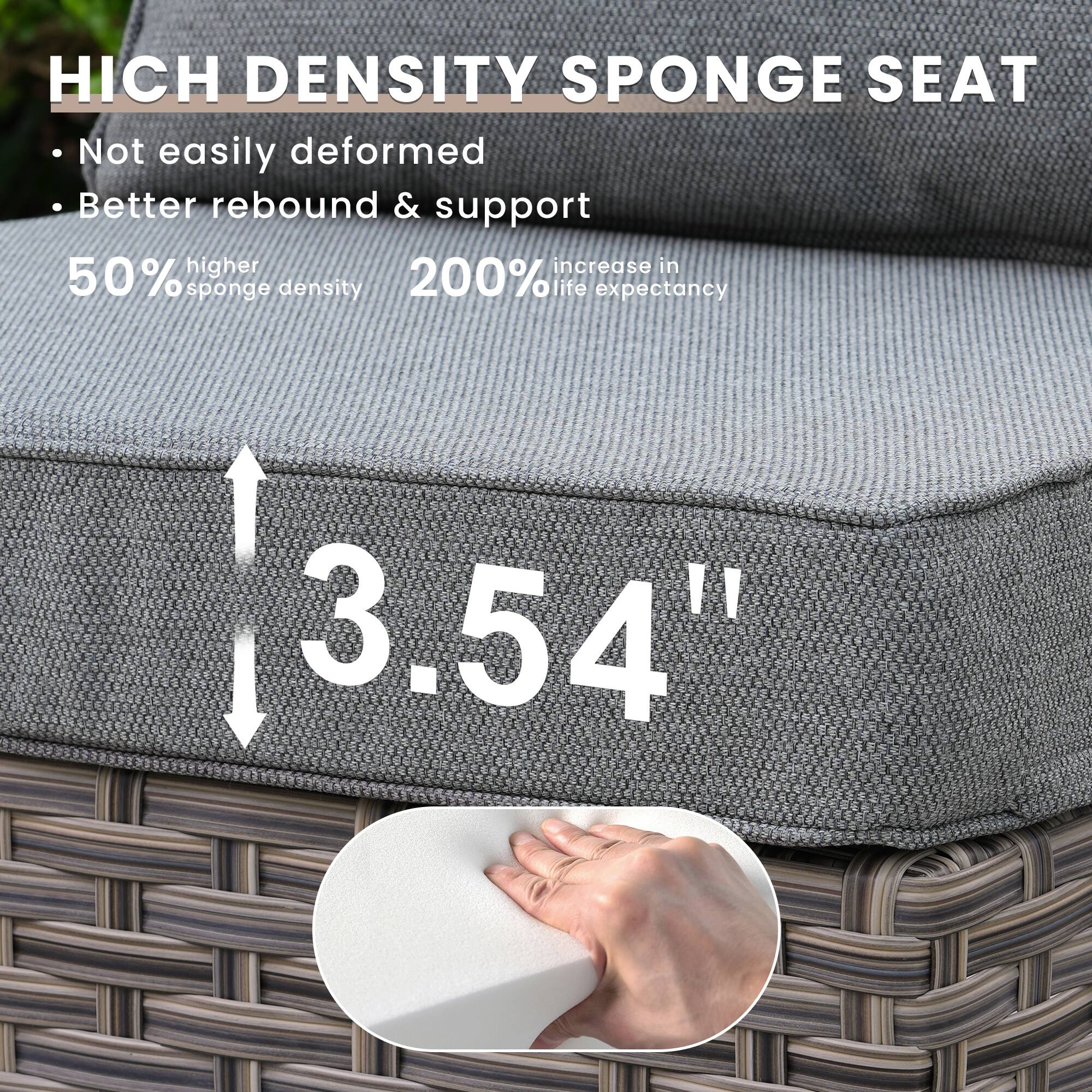 HICH DENSITY SPONGE SEAT

- Not easily deformed
- Better rebound & support

50% higher sponge density
200% increase in life expectancy

3.54"